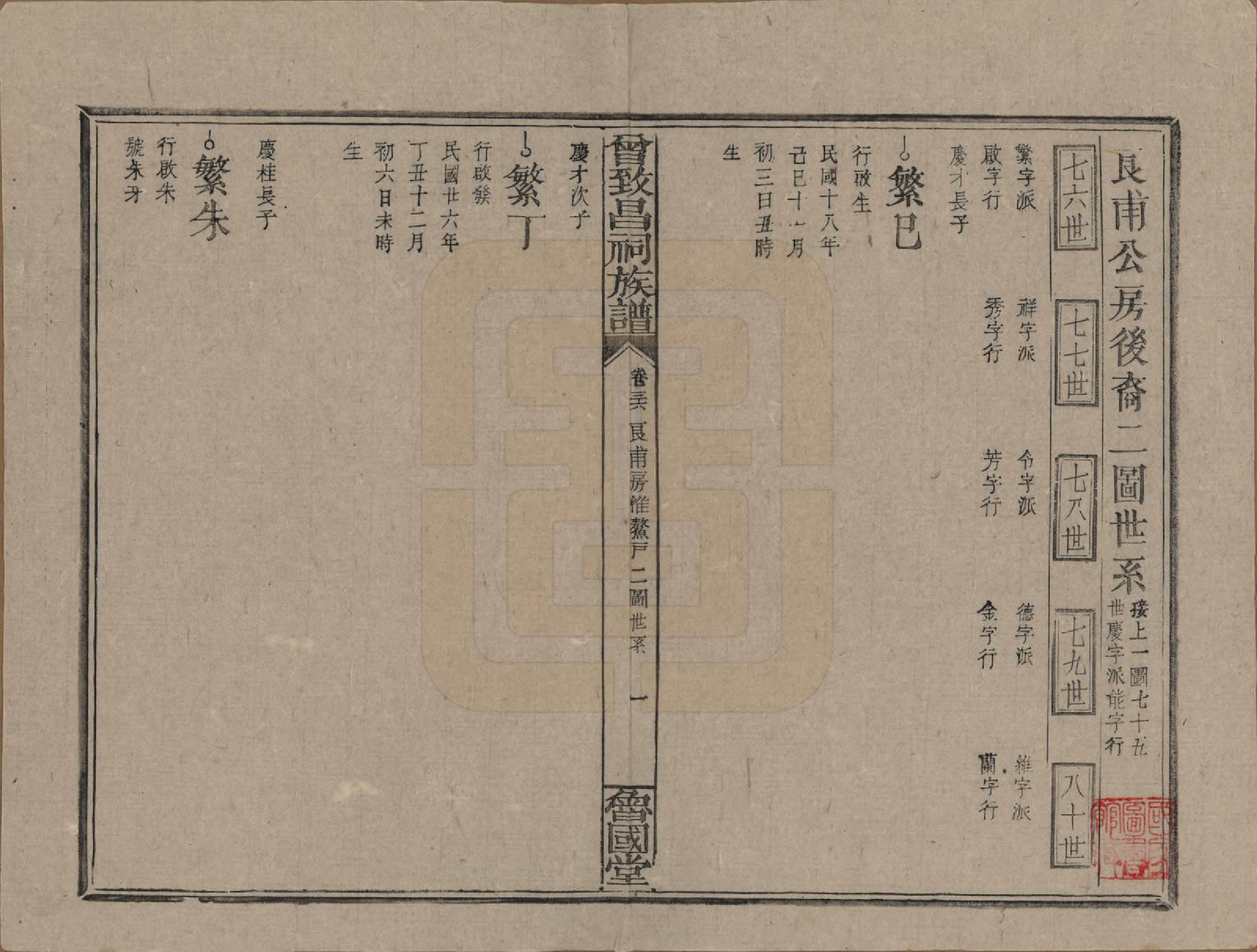 GTJP0077.曾.江西.曾致昌祠族谱.民国27年[1938]_036.pdf_第1页