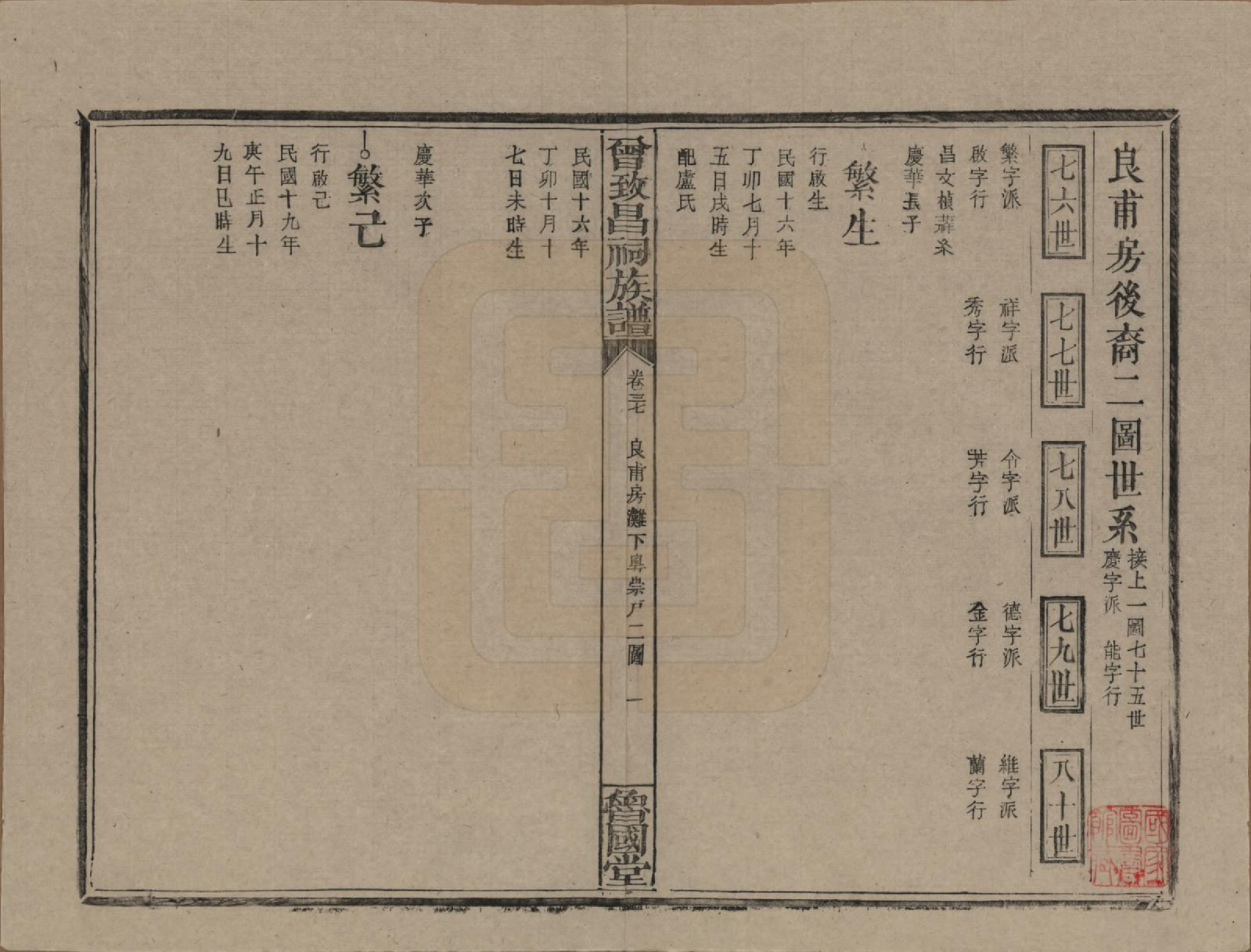 GTJP0077.曾.江西.曾致昌祠族谱.民国27年[1938]_037.pdf_第1页