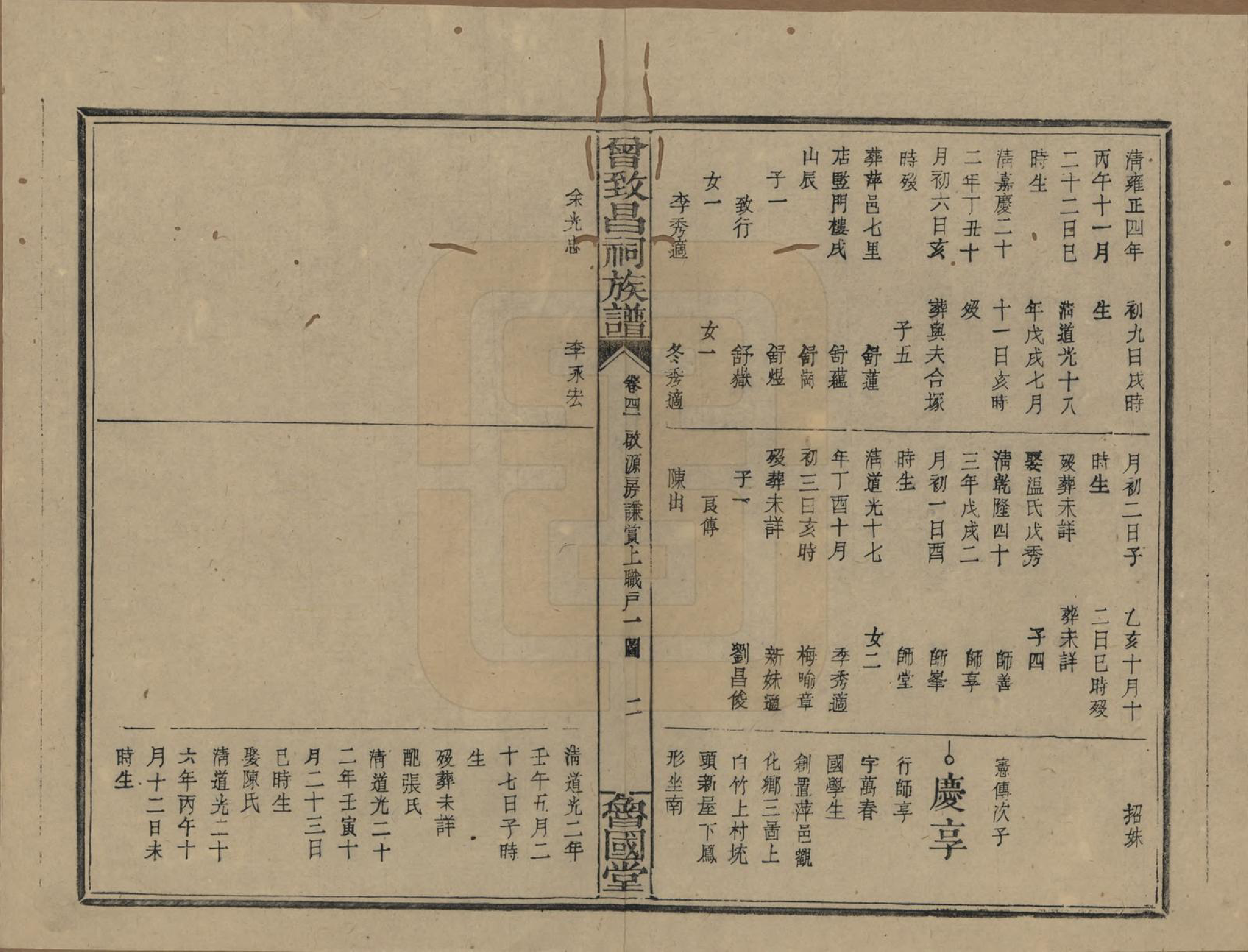 GTJP0077.曾.江西.曾致昌祠族谱.民国27年[1938]_041.pdf_第2页