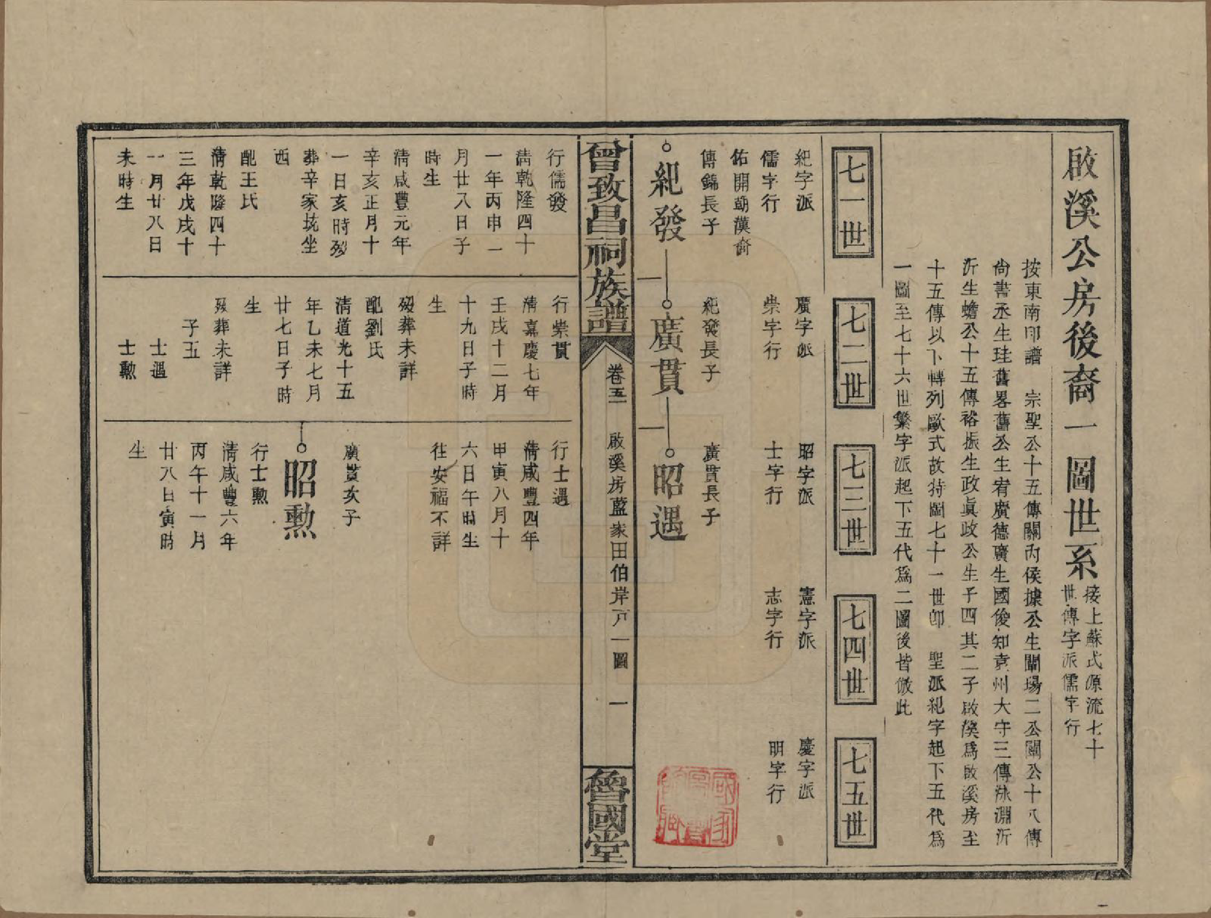 GTJP0077.曾.江西.曾致昌祠族谱.民国27年[1938]_051.pdf_第1页