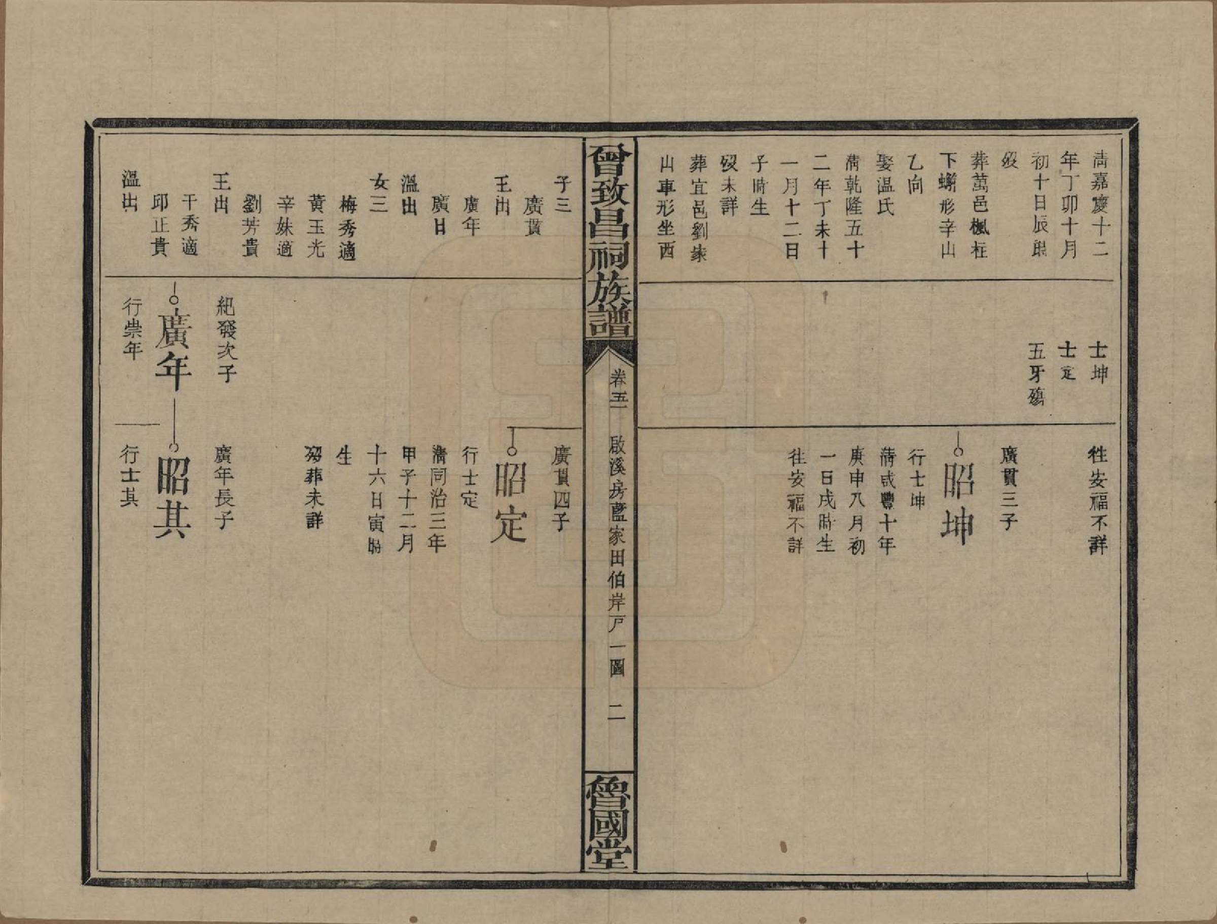 GTJP0077.曾.江西.曾致昌祠族谱.民国27年[1938]_051.pdf_第2页