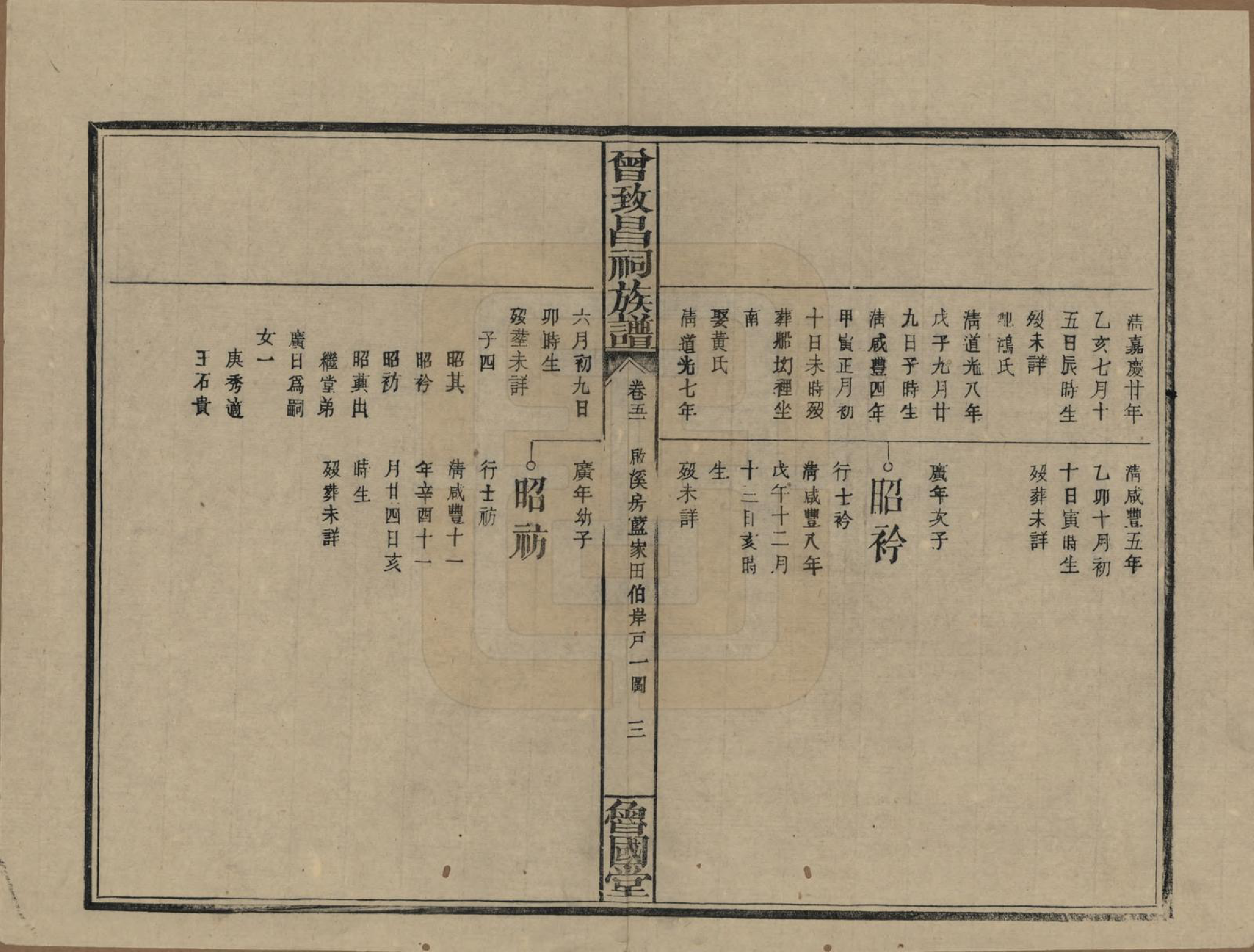 GTJP0077.曾.江西.曾致昌祠族谱.民国27年[1938]_051.pdf_第3页