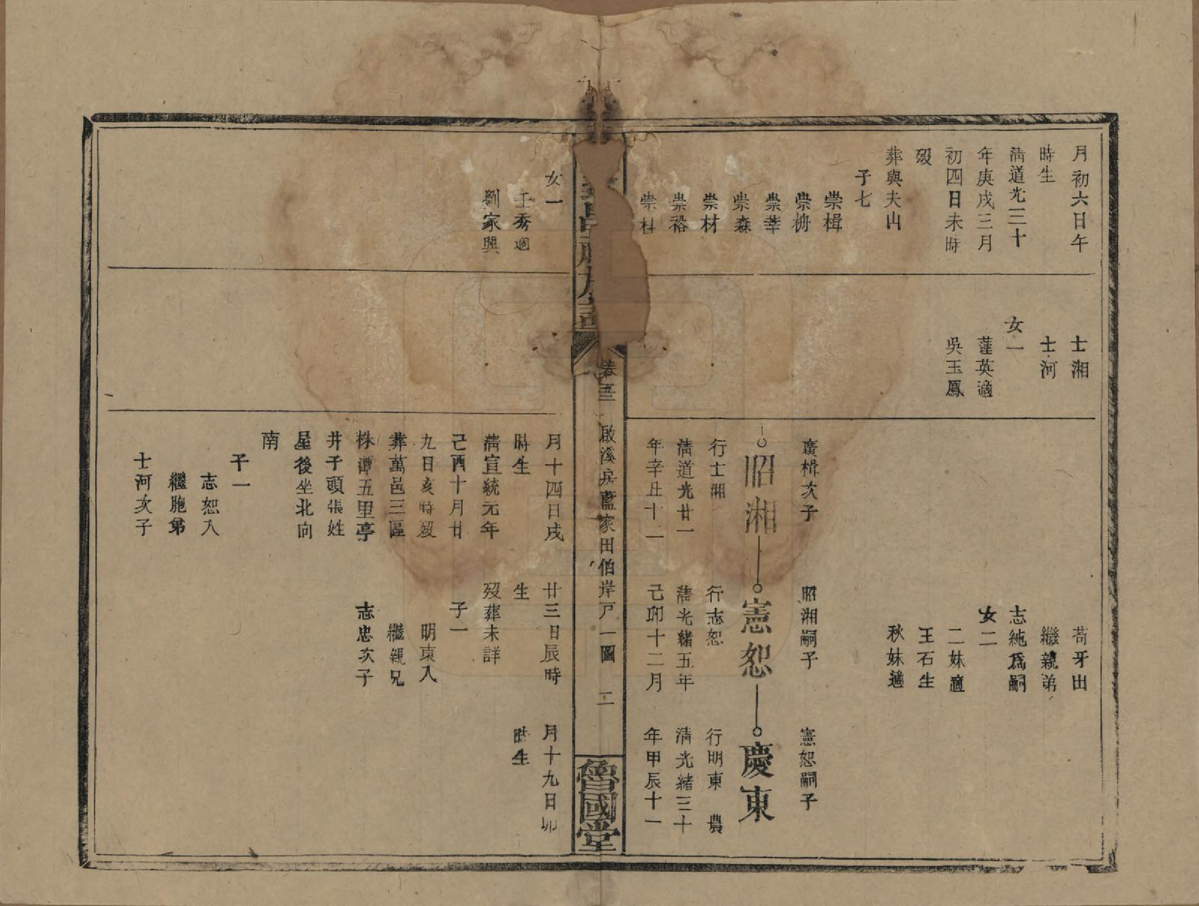 GTJP0077.曾.江西.曾致昌祠族谱.民国27年[1938]_052.pdf_第2页