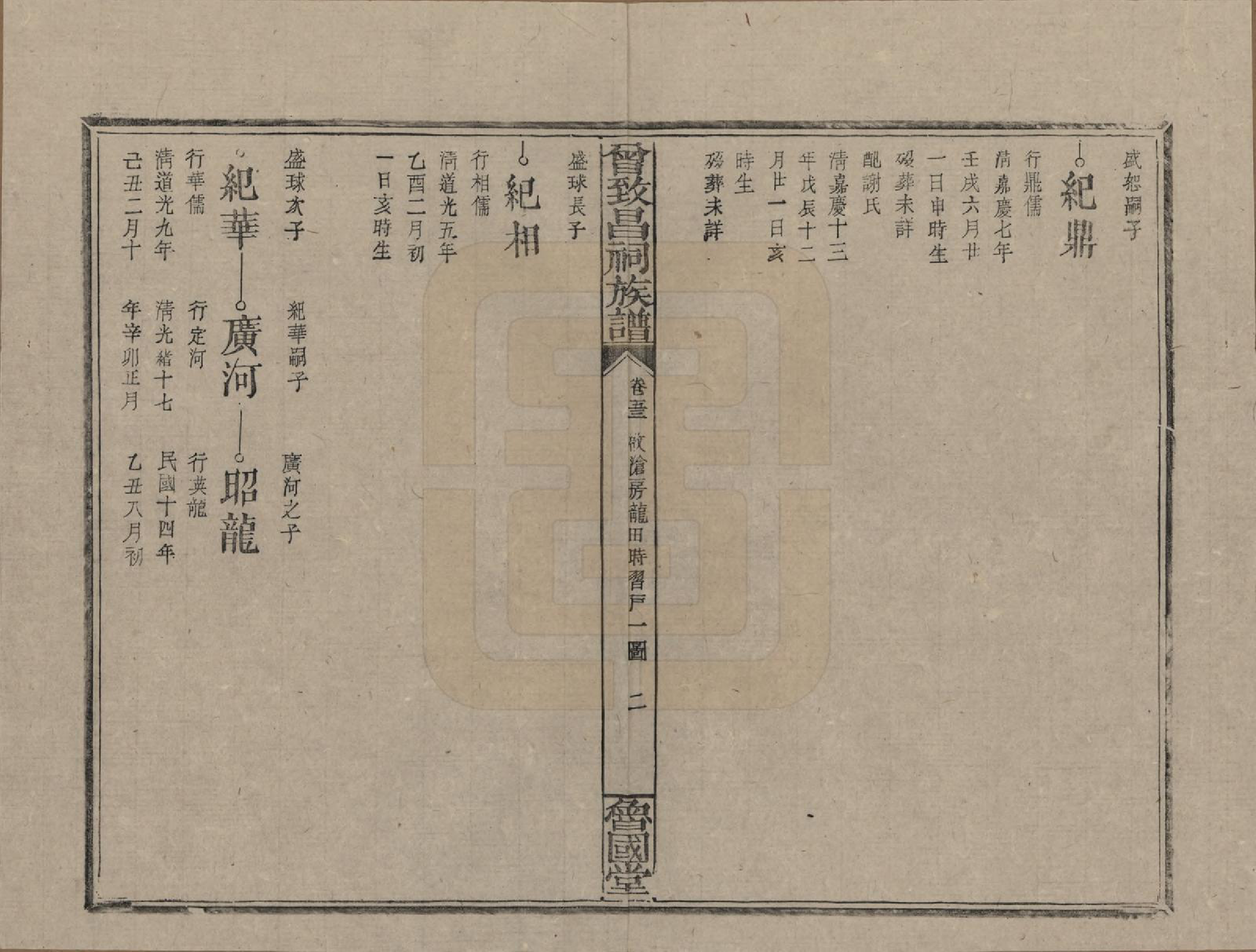 GTJP0077.曾.江西.曾致昌祠族谱.民国27年[1938]_053.pdf_第2页