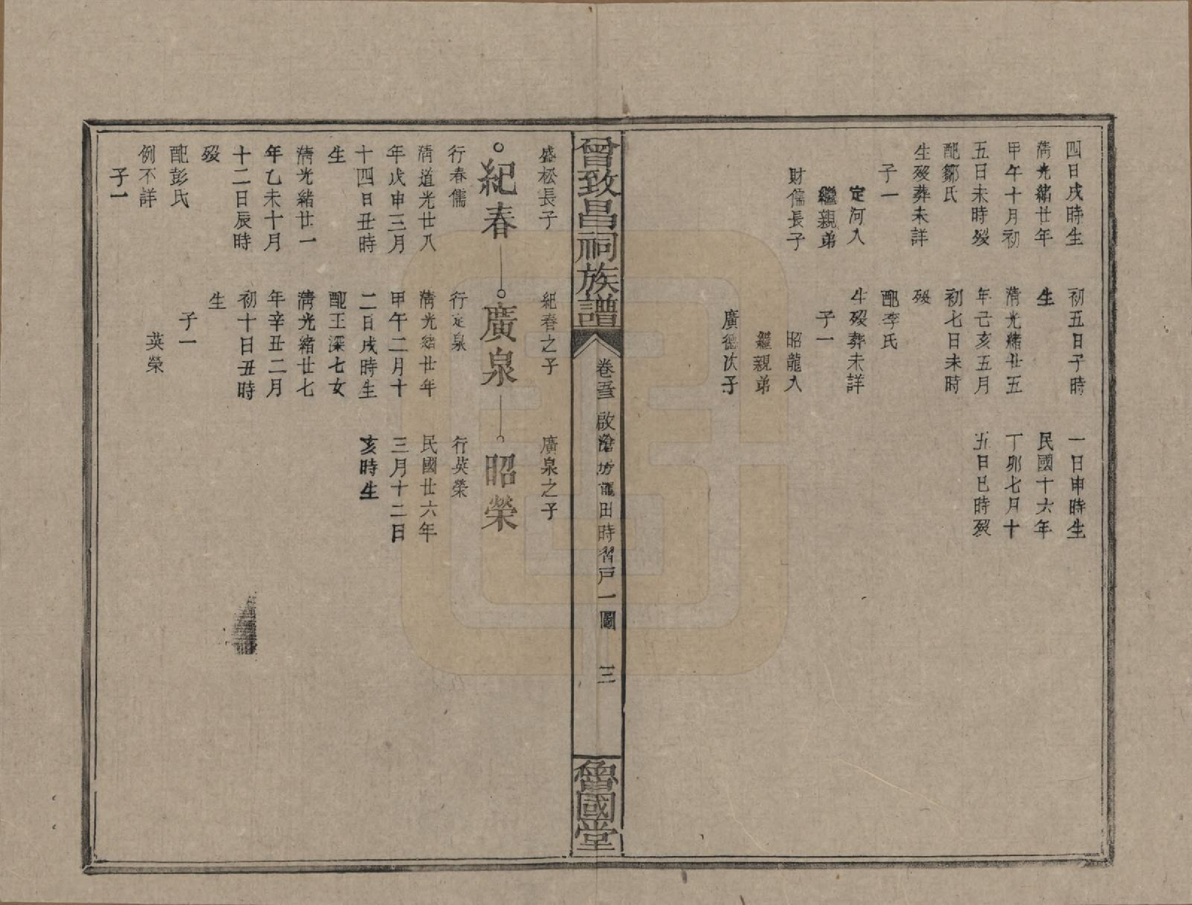 GTJP0077.曾.江西.曾致昌祠族谱.民国27年[1938]_053.pdf_第3页