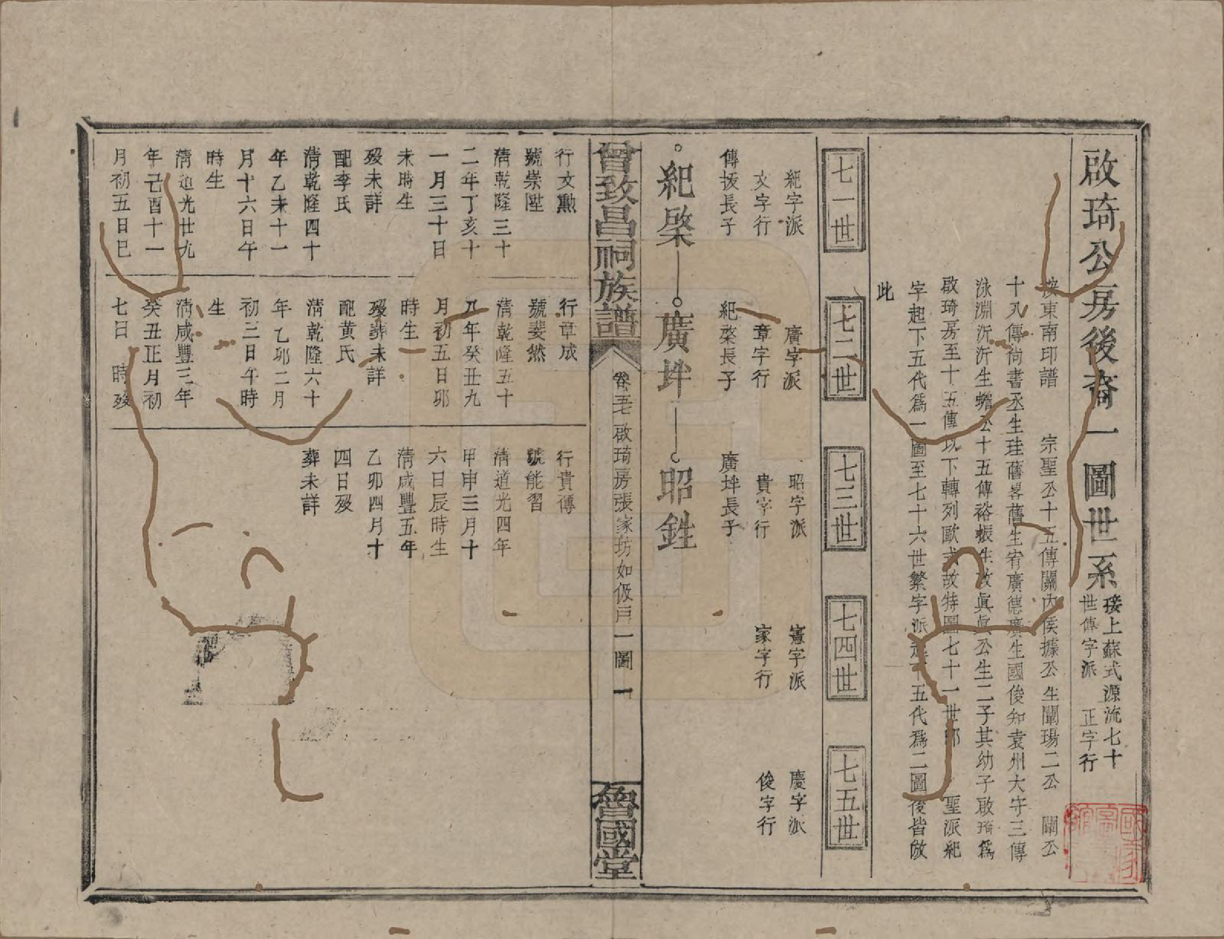 GTJP0077.曾.江西.曾致昌祠族谱.民国27年[1938]_057.pdf_第1页