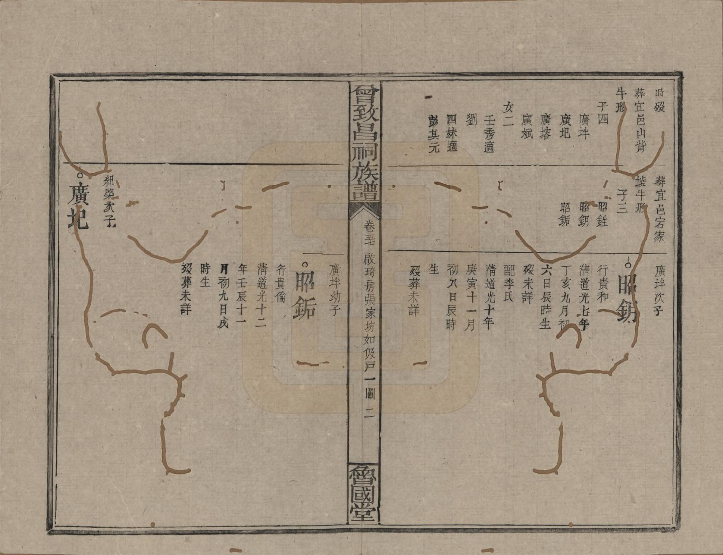 GTJP0077.曾.江西.曾致昌祠族谱.民国27年[1938]_057.pdf_第2页