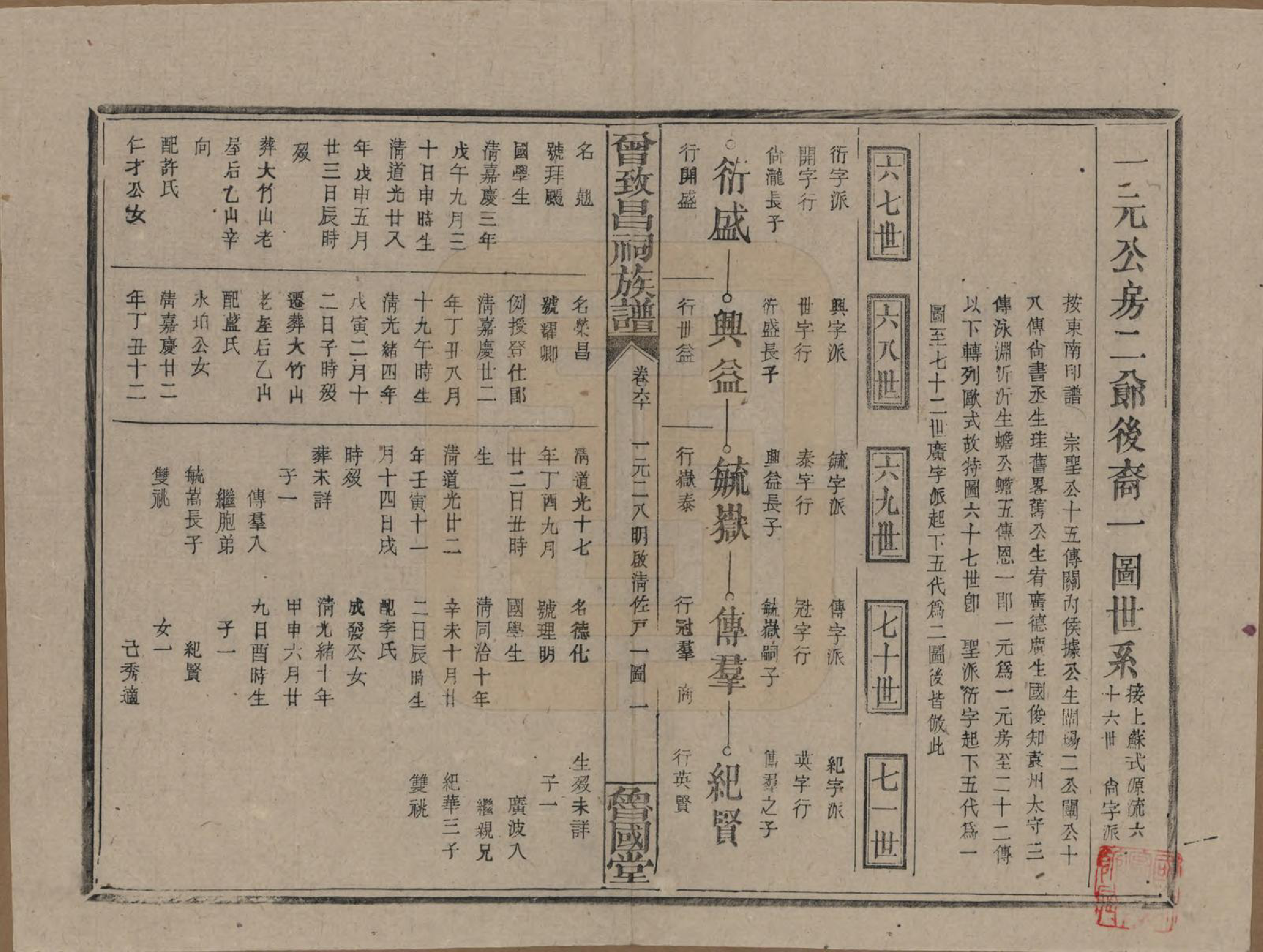 GTJP0077.曾.江西.曾致昌祠族谱.民国27年[1938]_060.pdf_第1页