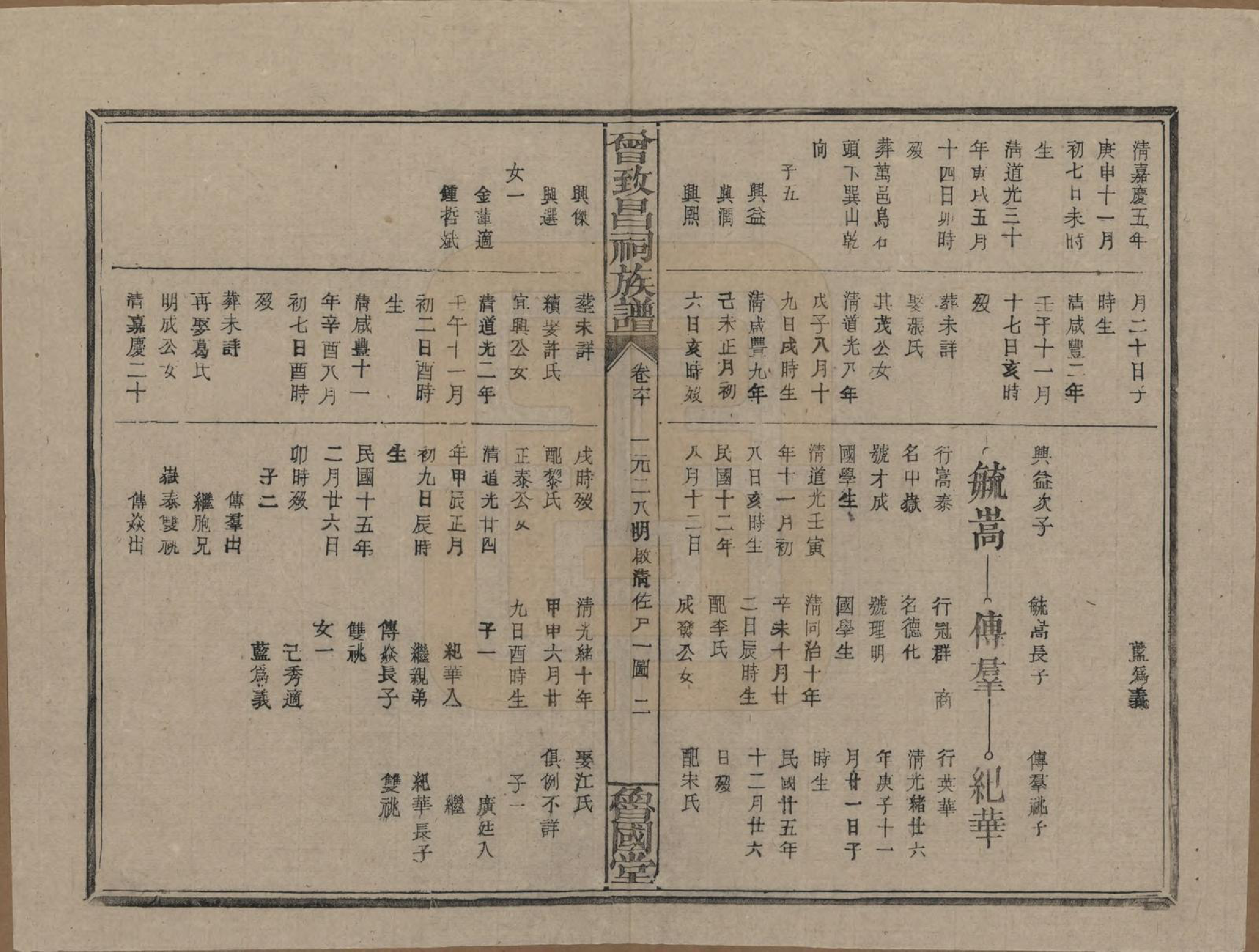 GTJP0077.曾.江西.曾致昌祠族谱.民国27年[1938]_060.pdf_第2页