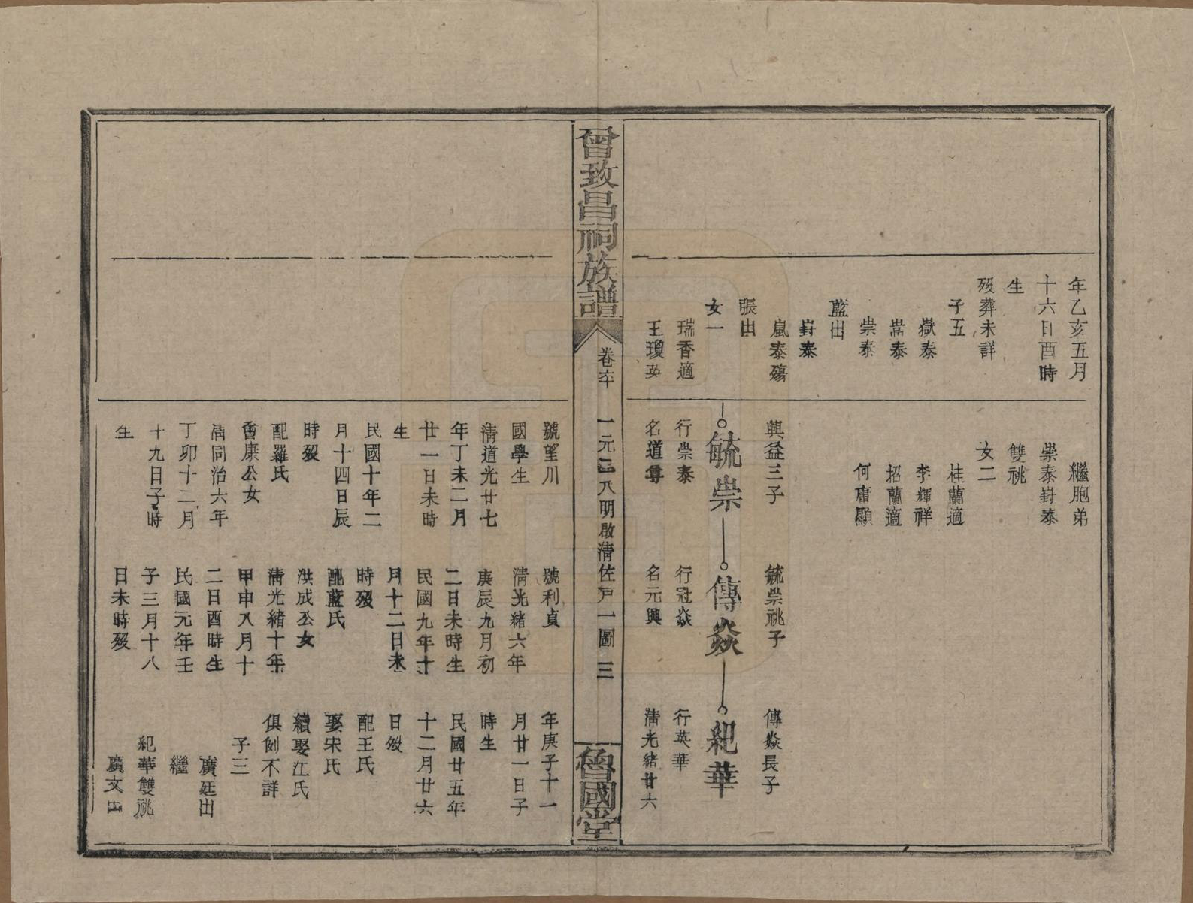 GTJP0077.曾.江西.曾致昌祠族谱.民国27年[1938]_060.pdf_第3页