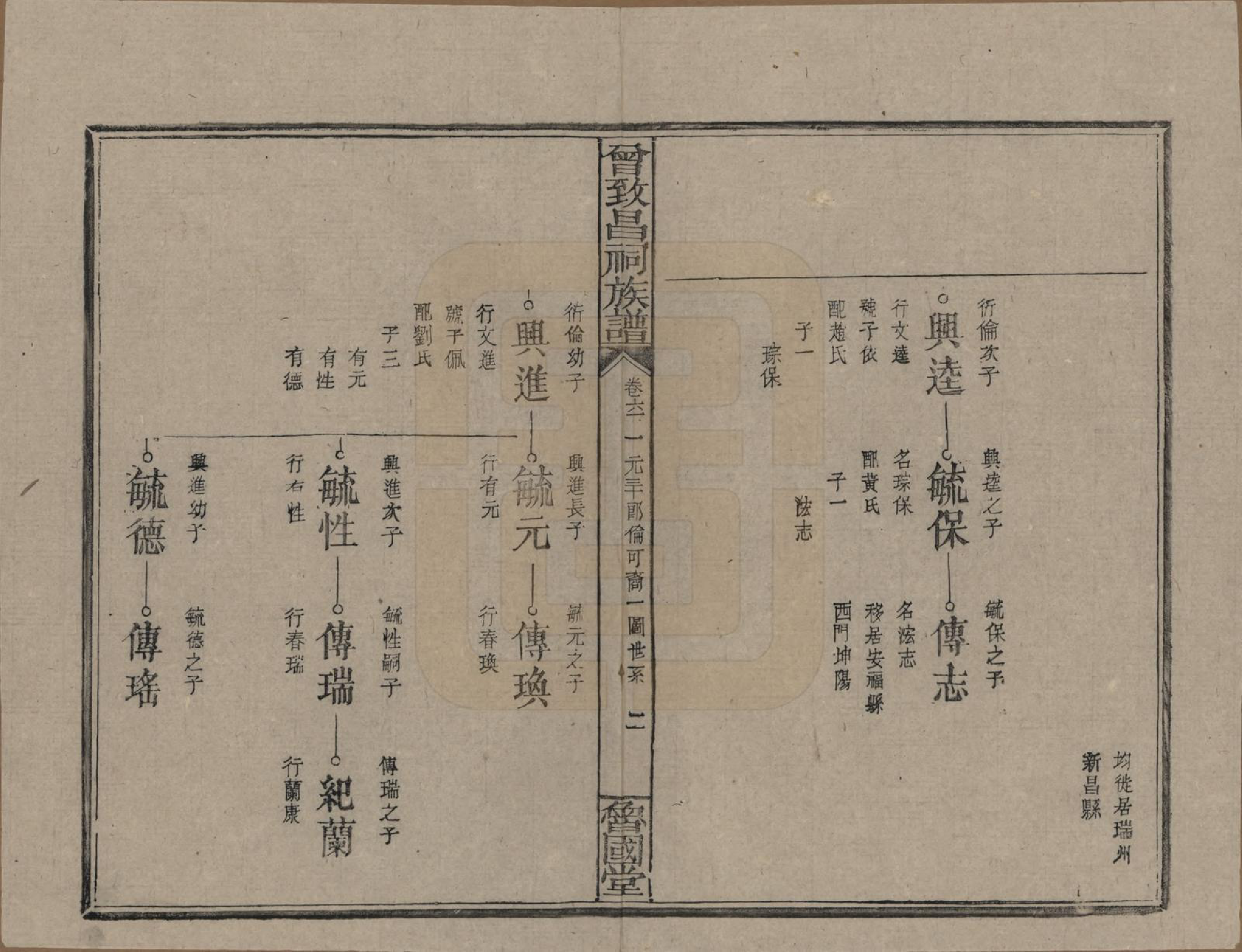 GTJP0077.曾.江西.曾致昌祠族谱.民国27年[1938]_061.pdf_第2页