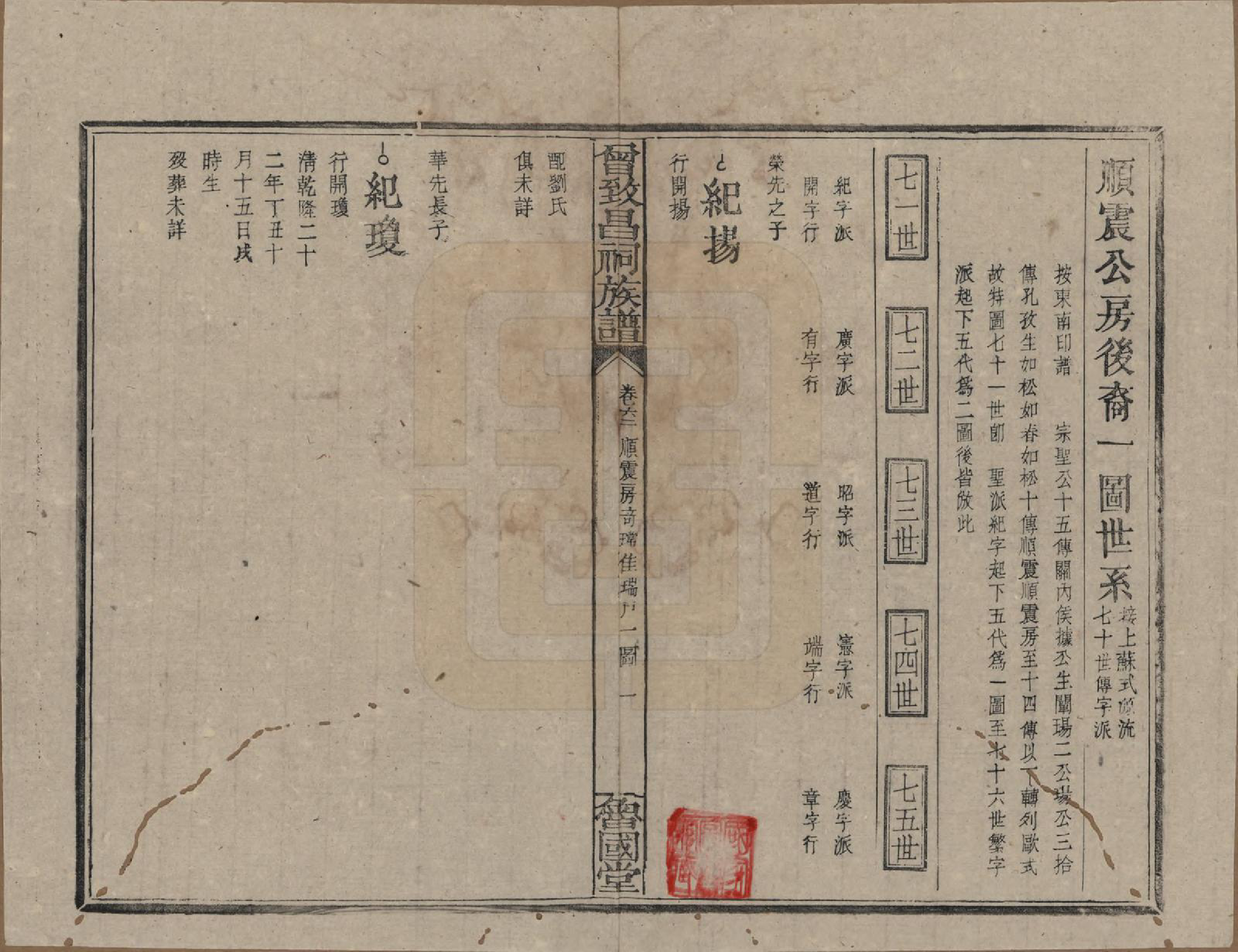 GTJP0077.曾.江西.曾致昌祠族谱.民国27年[1938]_062.pdf_第1页