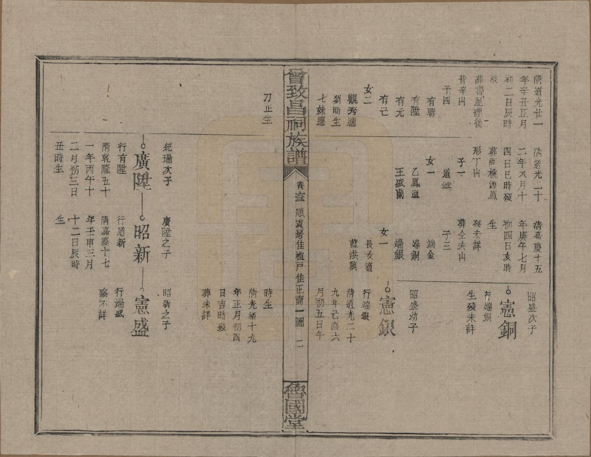 GTJP0077.曾.江西.曾致昌祠族谱.民国27年[1938]_063.pdf_第2页