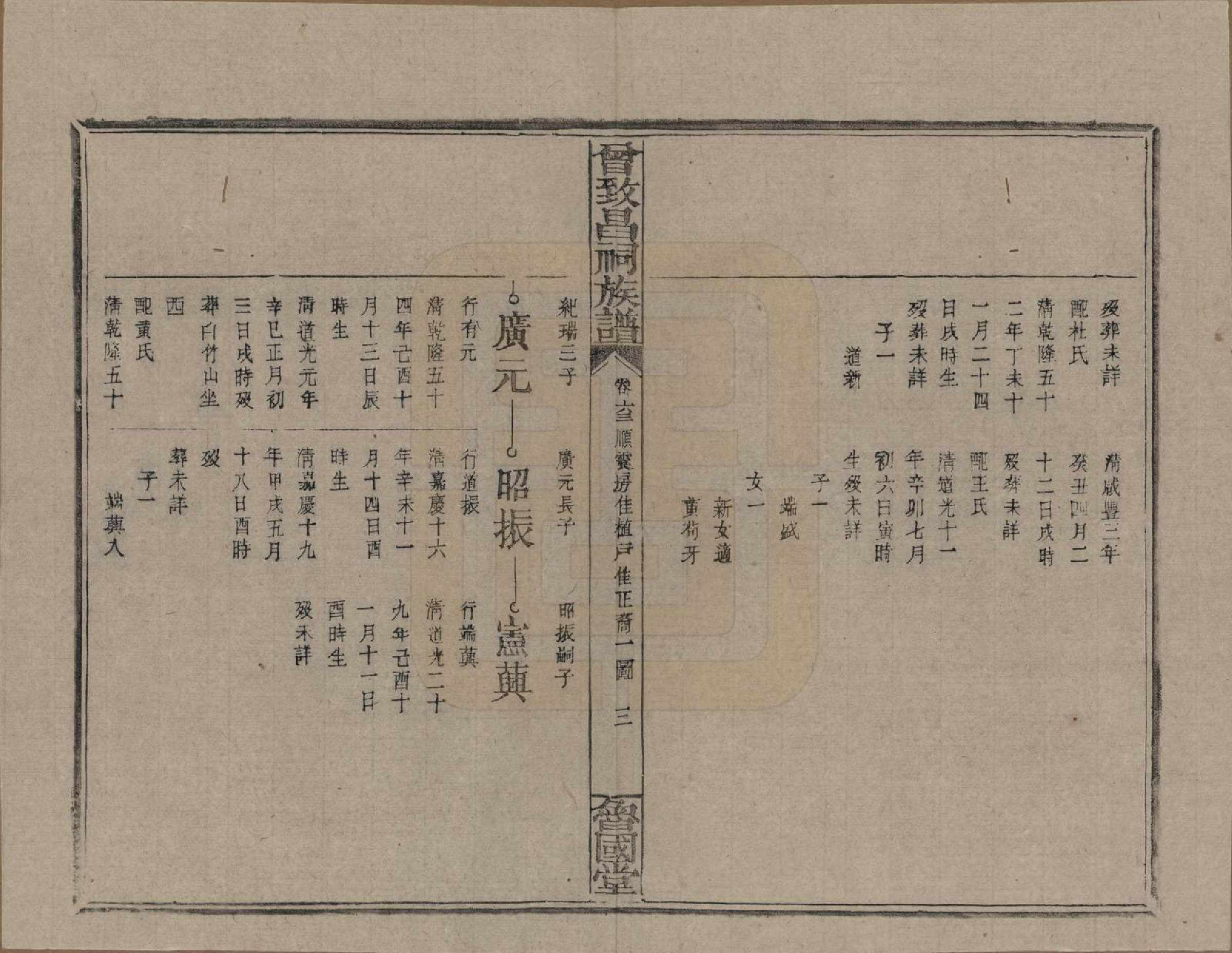 GTJP0077.曾.江西.曾致昌祠族谱.民国27年[1938]_063.pdf_第3页