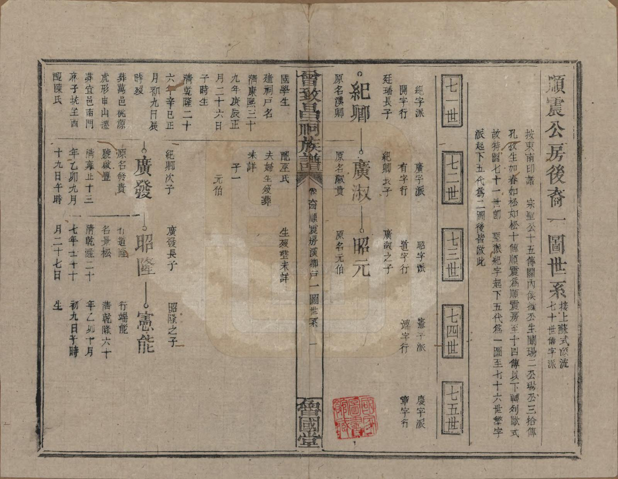 GTJP0077.曾.江西.曾致昌祠族谱.民国27年[1938]_064.pdf_第1页