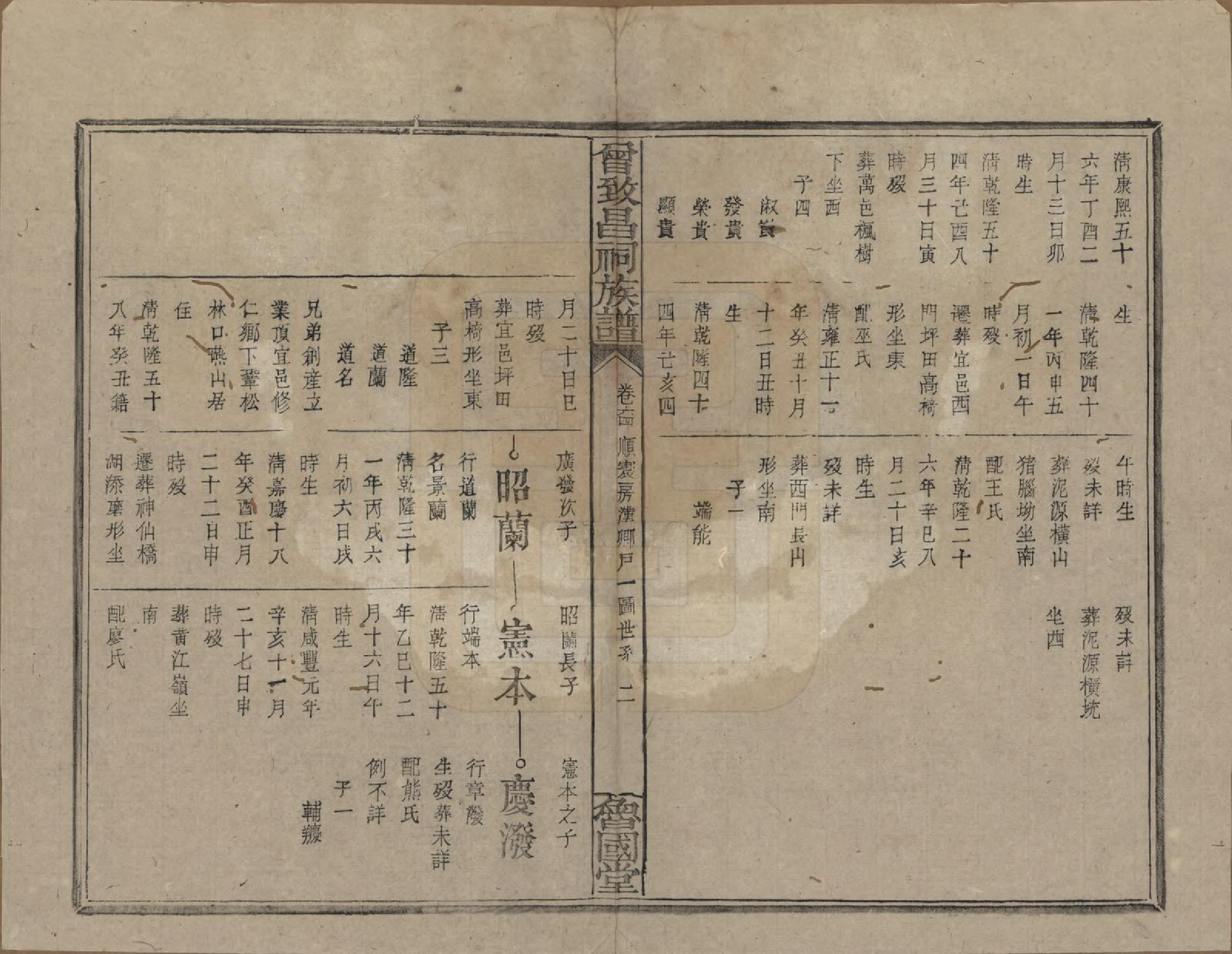 GTJP0077.曾.江西.曾致昌祠族谱.民国27年[1938]_064.pdf_第2页