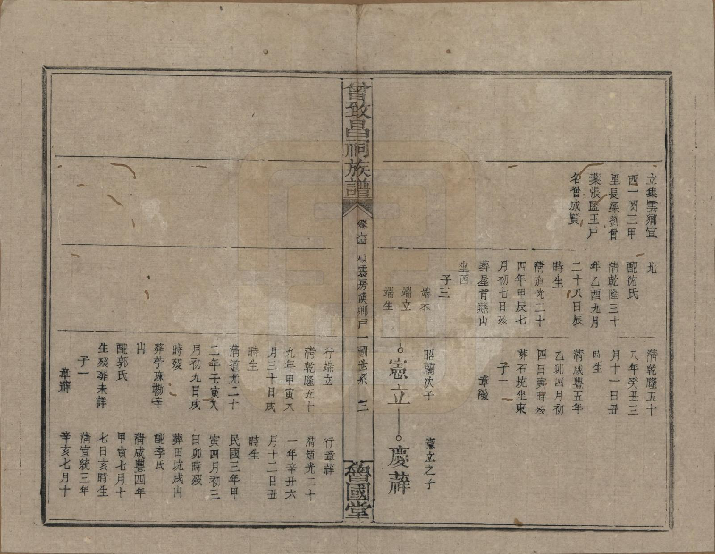 GTJP0077.曾.江西.曾致昌祠族谱.民国27年[1938]_064.pdf_第3页