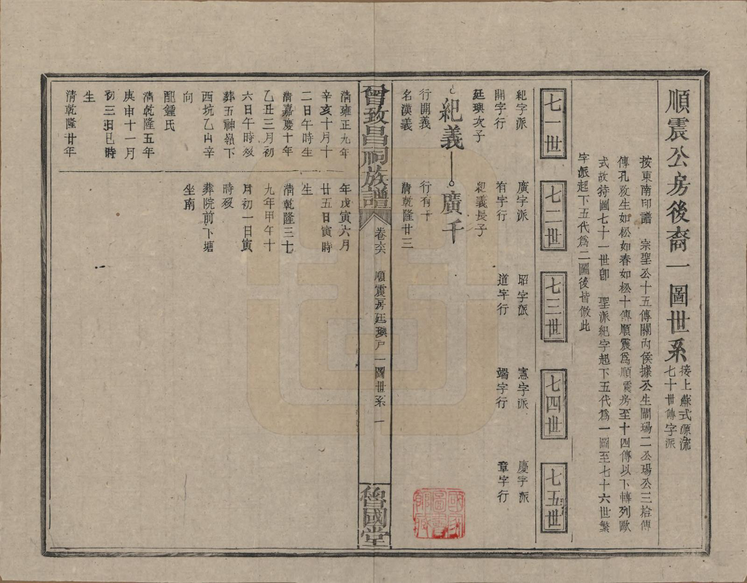 GTJP0077.曾.江西.曾致昌祠族谱.民国27年[1938]_065.pdf_第1页