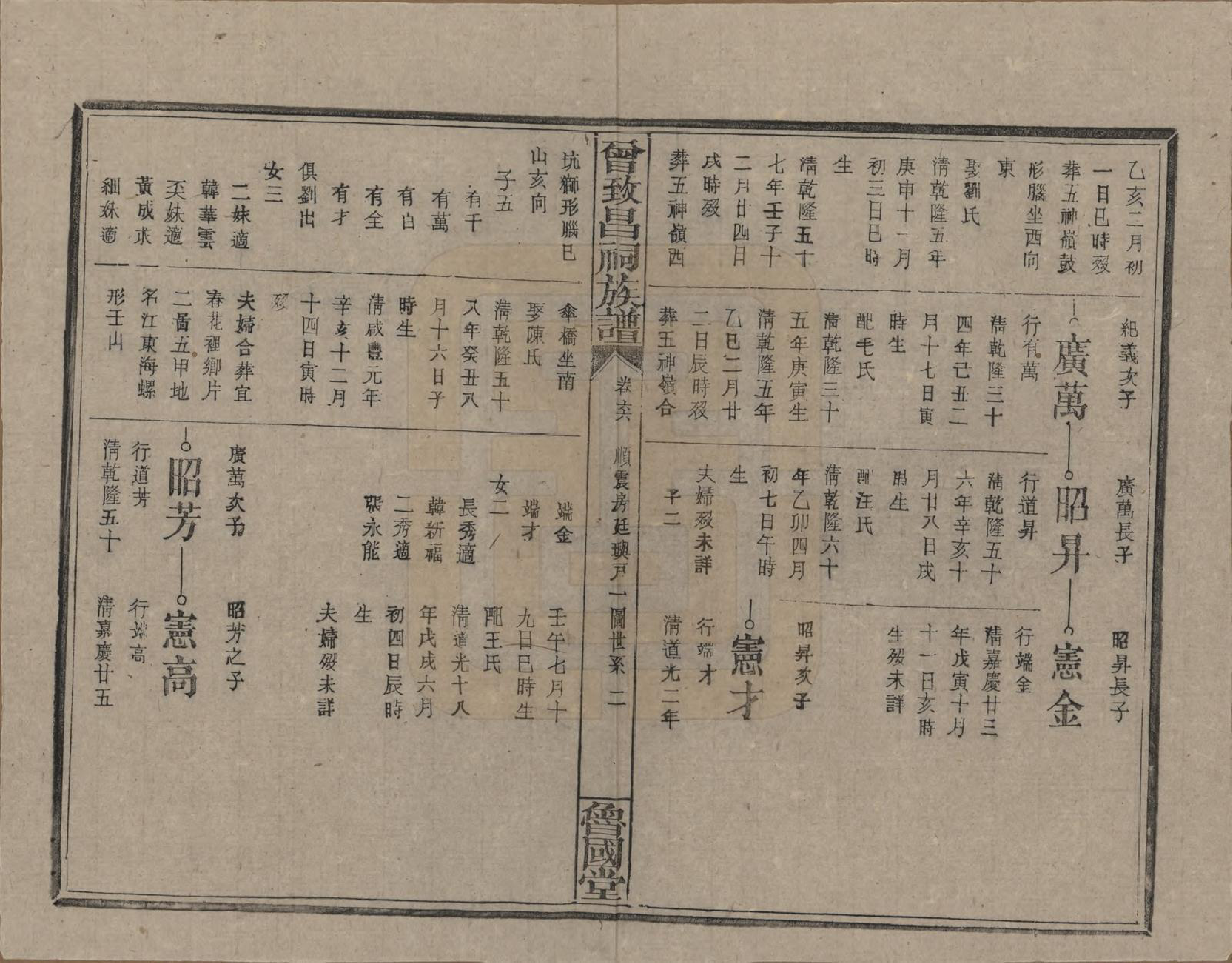 GTJP0077.曾.江西.曾致昌祠族谱.民国27年[1938]_065.pdf_第2页