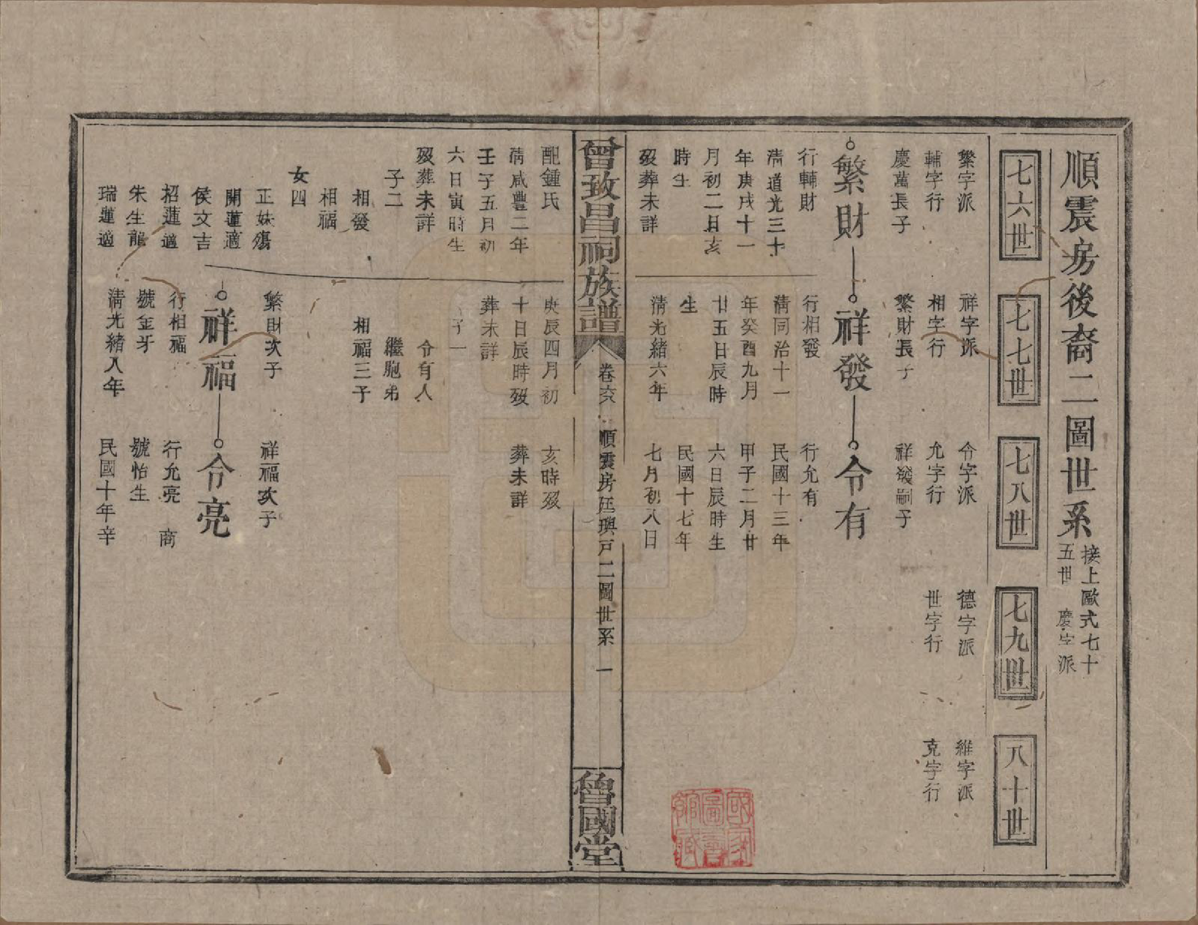 GTJP0077.曾.江西.曾致昌祠族谱.民国27年[1938]_068.pdf_第1页