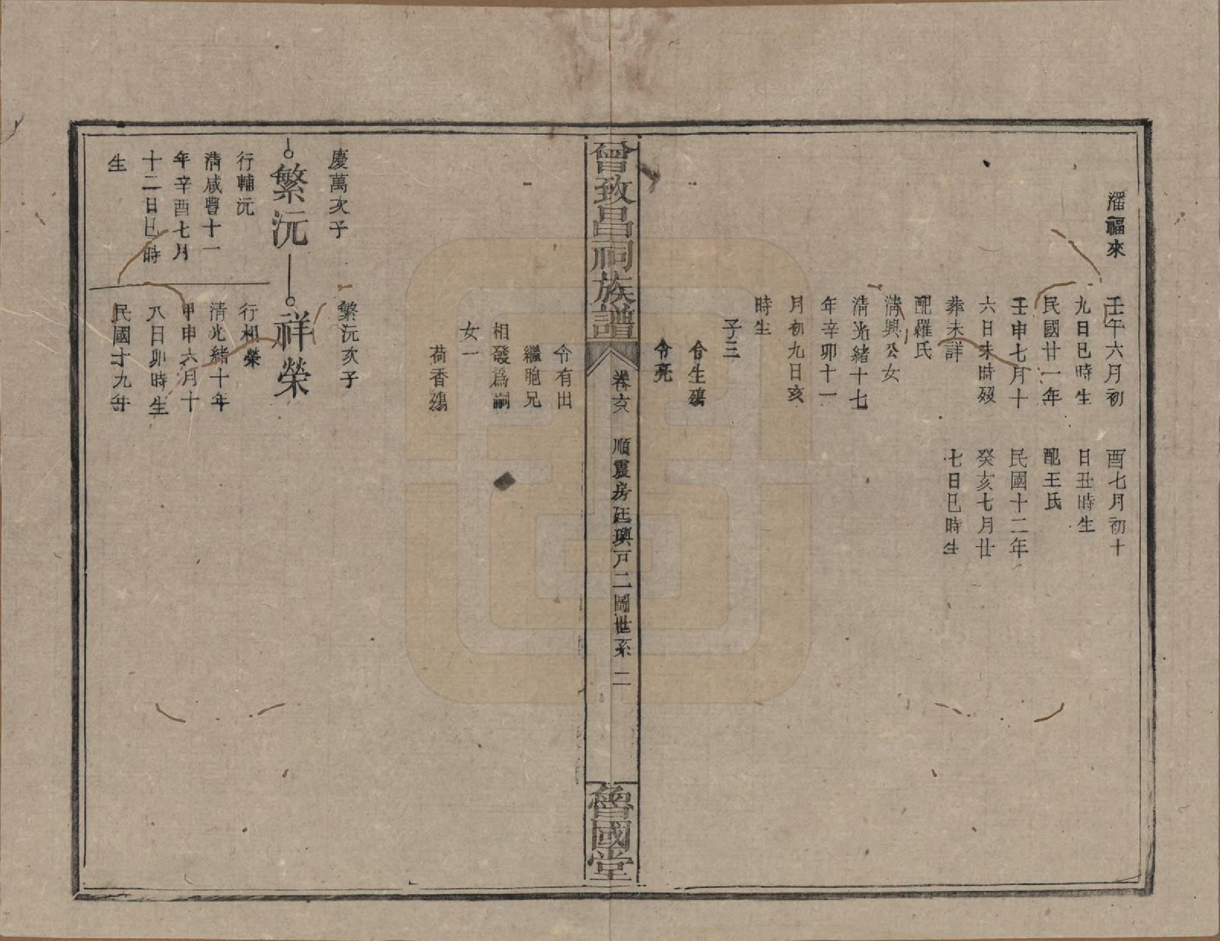 GTJP0077.曾.江西.曾致昌祠族谱.民国27年[1938]_068.pdf_第2页