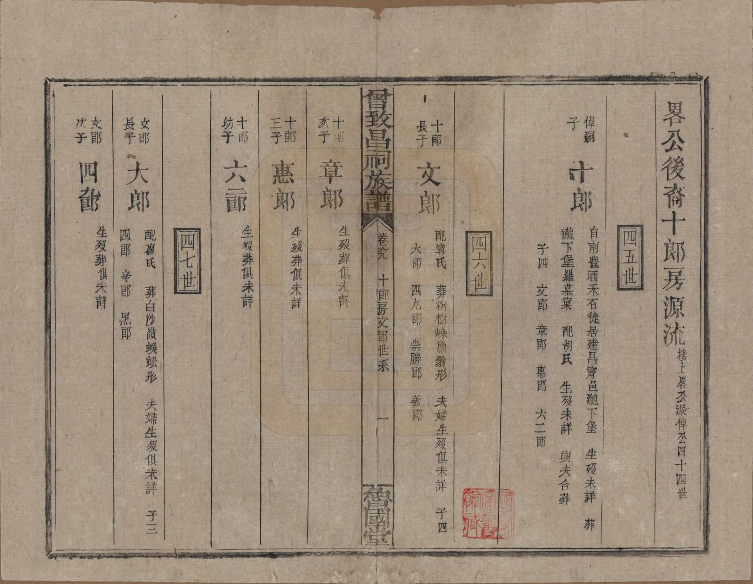 GTJP0077.曾.江西.曾致昌祠族谱.民国27年[1938]_069.pdf_第1页