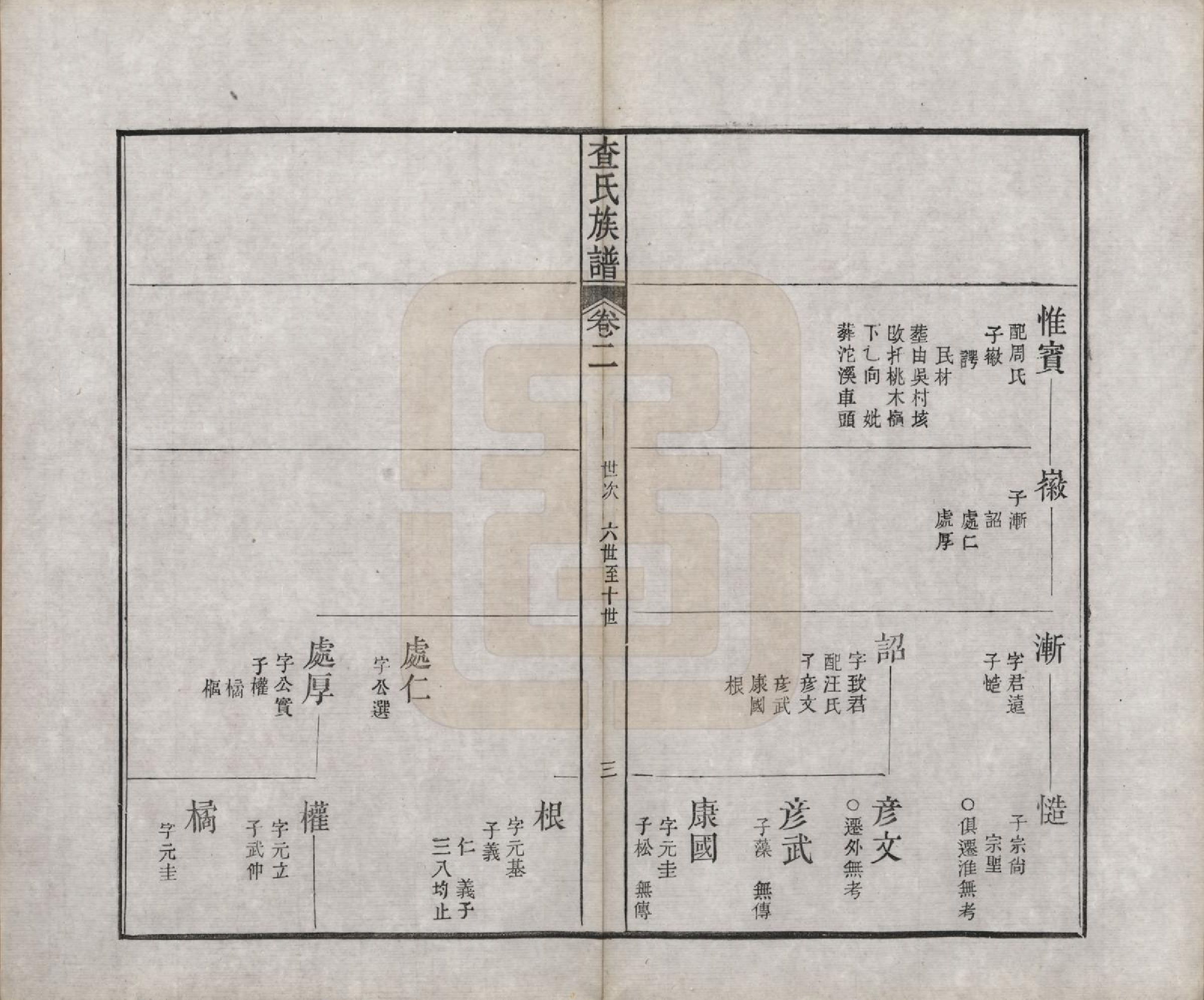 GTJP0093.查.江西婺源.婺源查氏十一修族谱八卷首二卷末十二卷.清光绪十八年（1892）_002.pdf_第3页