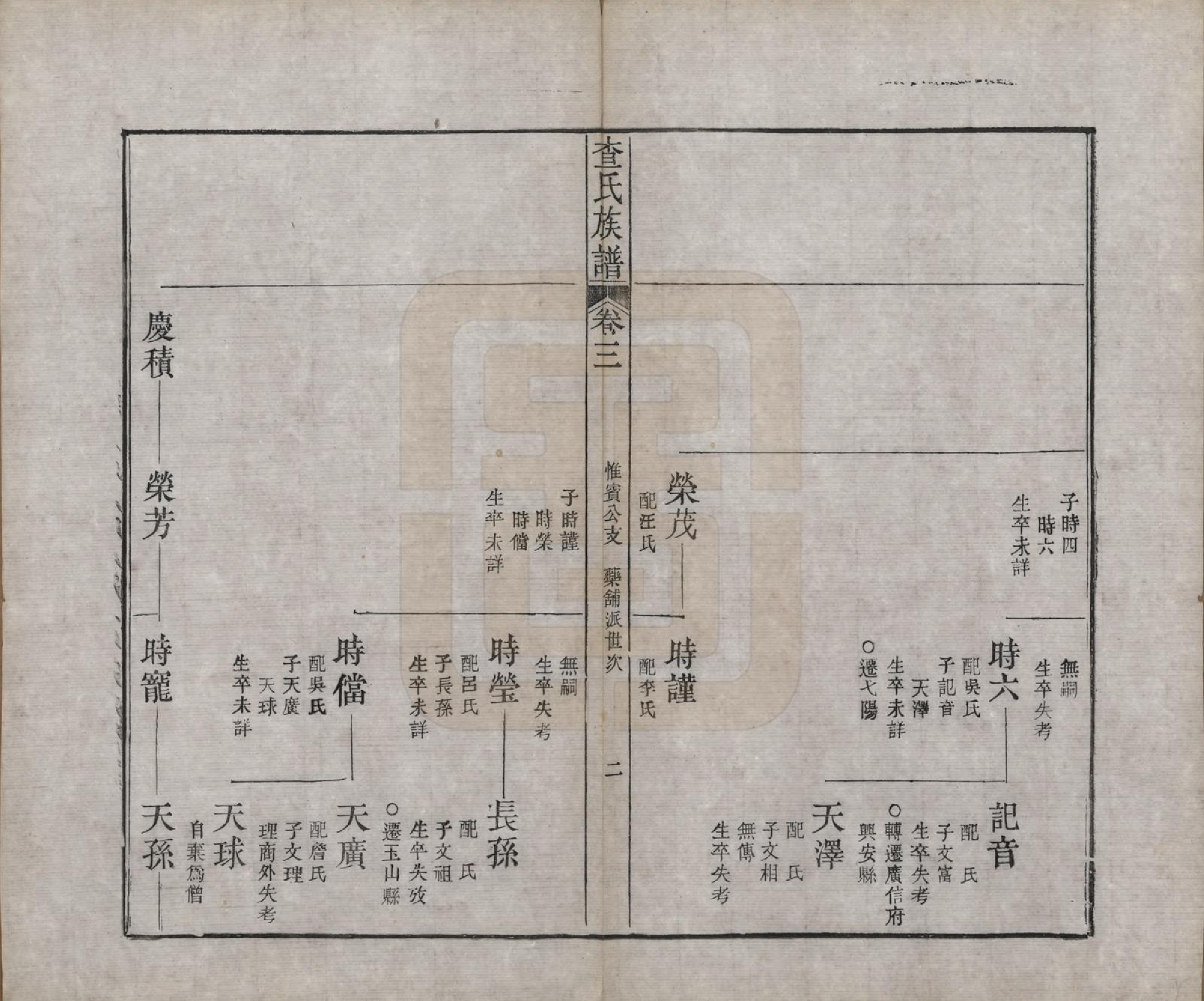 GTJP0093.查.江西婺源.婺源查氏十一修族谱八卷首二卷末十二卷.清光绪十八年（1892）_003.pdf_第3页