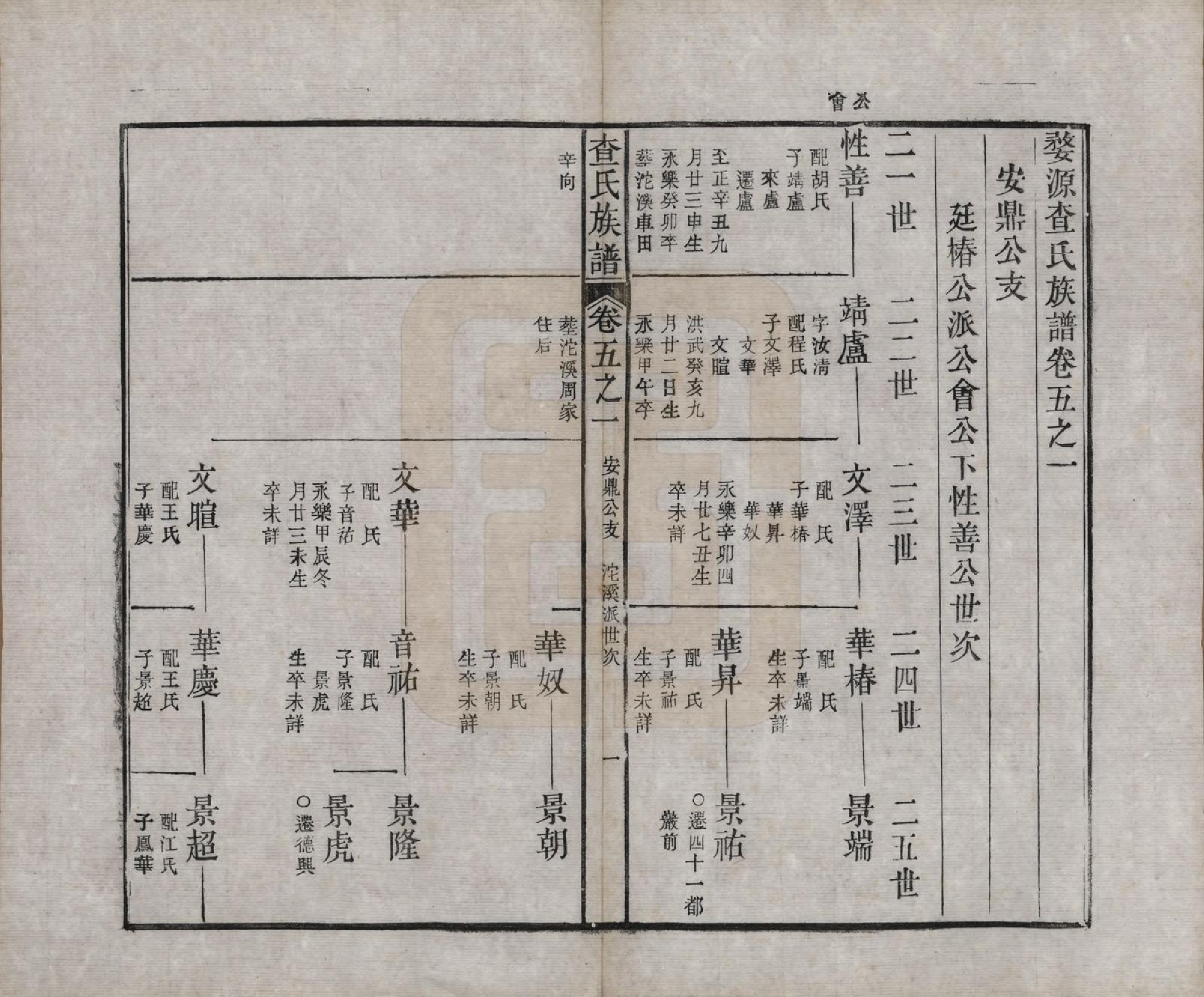 GTJP0093.查.江西婺源.婺源查氏十一修族谱八卷首二卷末十二卷.清光绪十八年（1892）_005.pdf_第2页