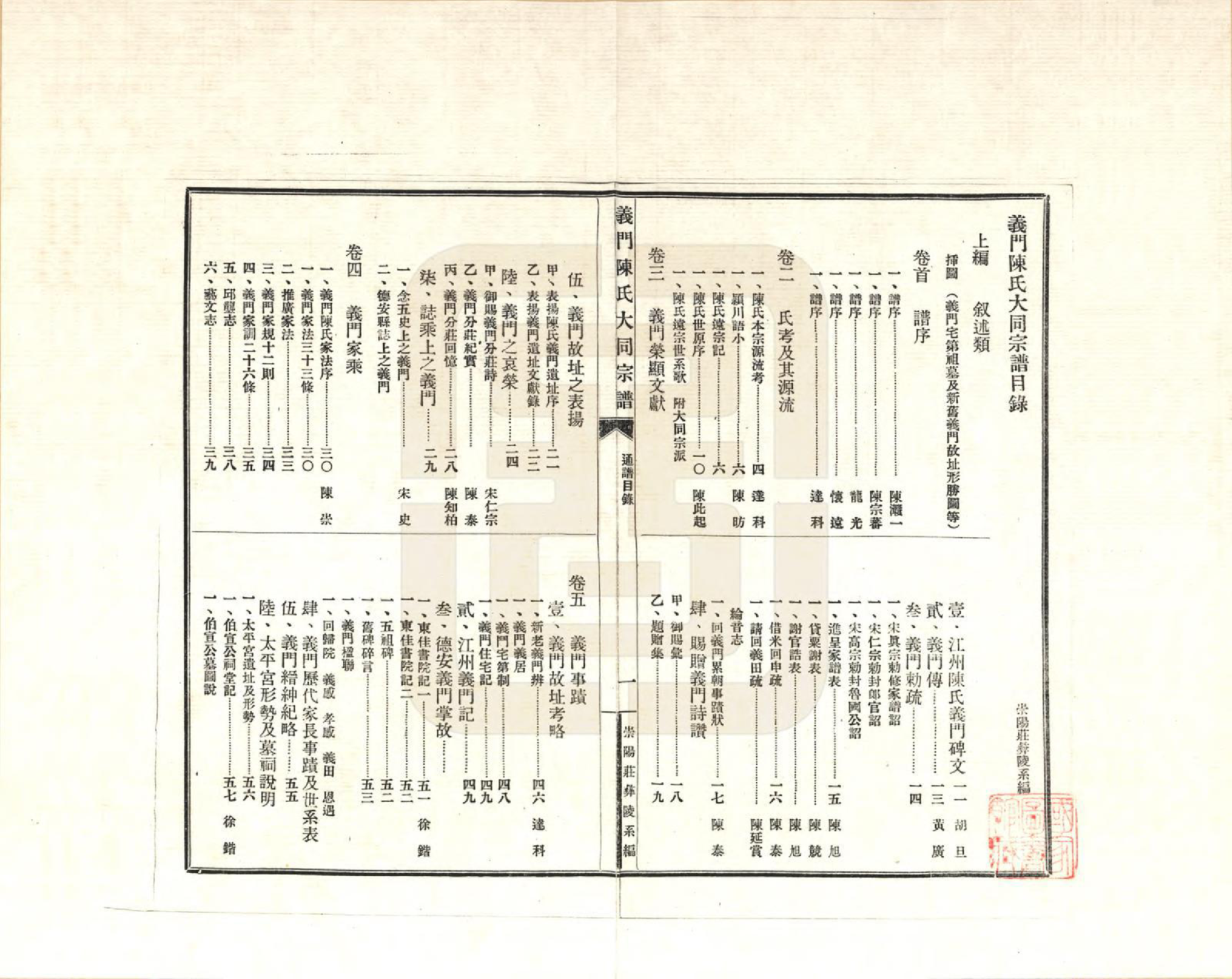 GTJP0098.陈.江西九江.义门陈氏大同宗谱_001.pdf_第3页