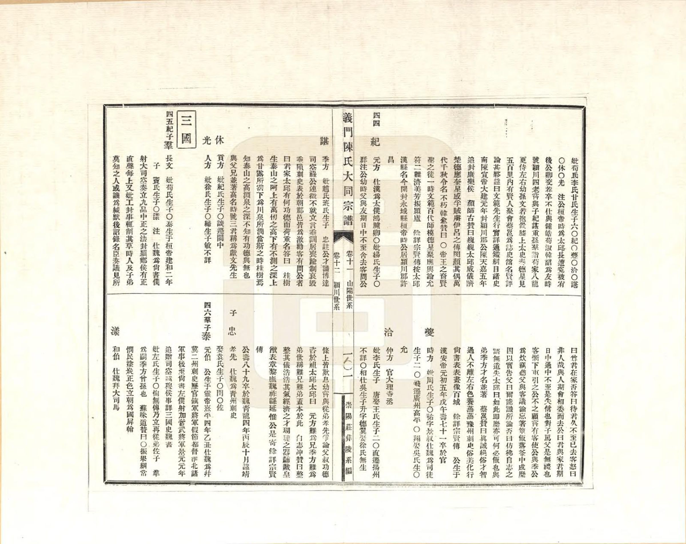 GTJP0098.陈.江西九江.义门陈氏大同宗谱_011.pdf_第2页