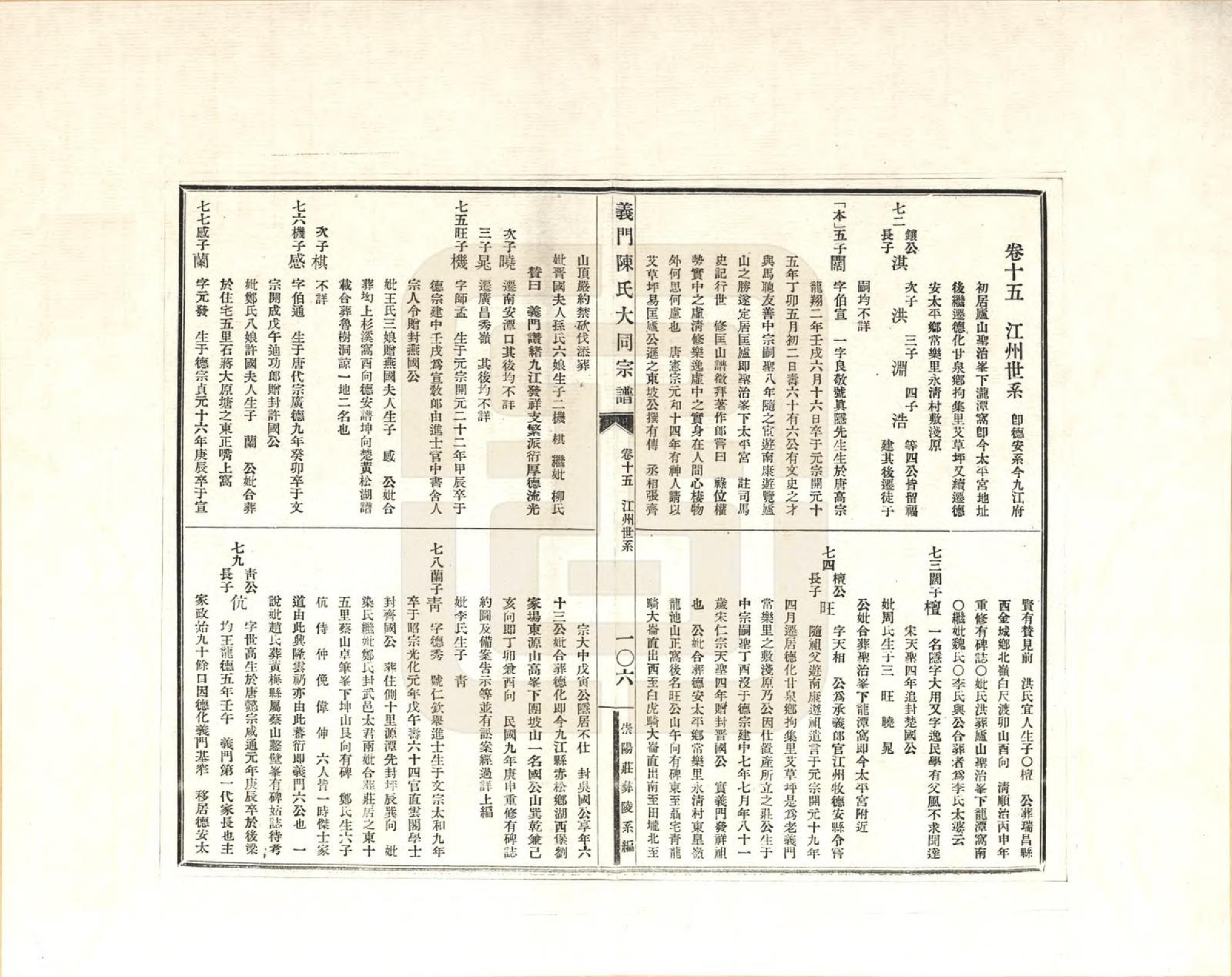 GTJP0098.陈.江西九江.义门陈氏大同宗谱_015.pdf_第1页