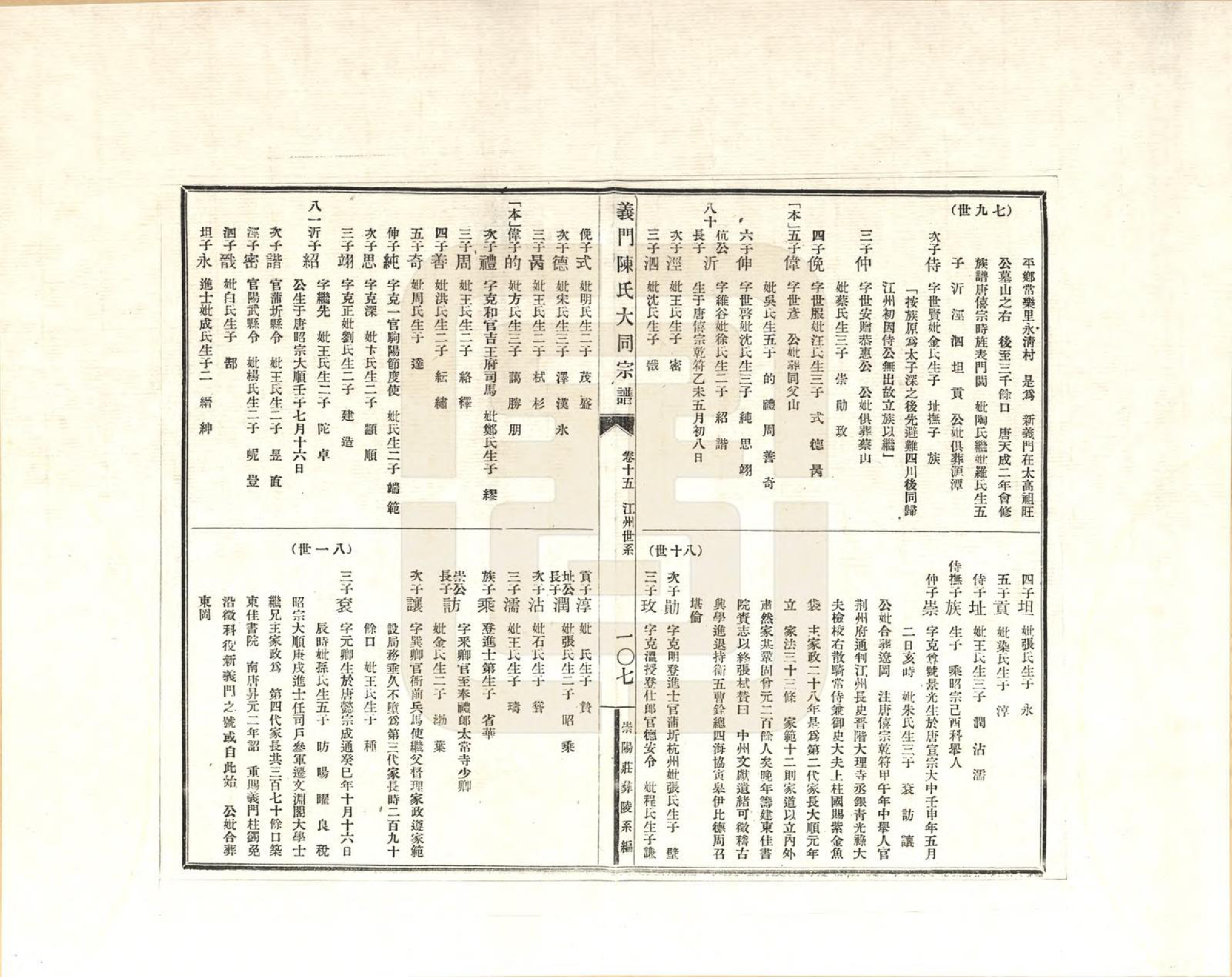 GTJP0098.陈.江西九江.义门陈氏大同宗谱_015.pdf_第2页