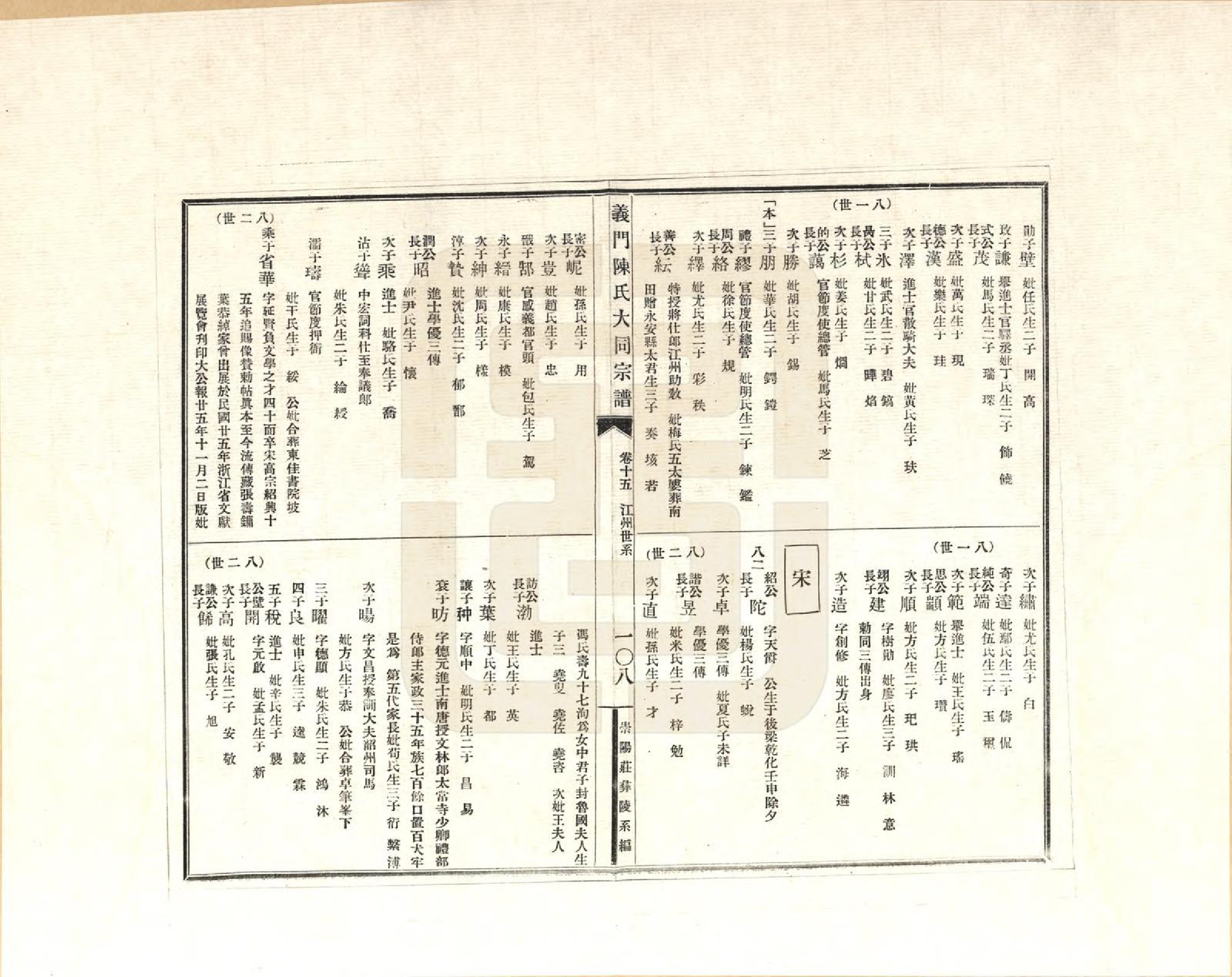 GTJP0098.陈.江西九江.义门陈氏大同宗谱_015.pdf_第3页