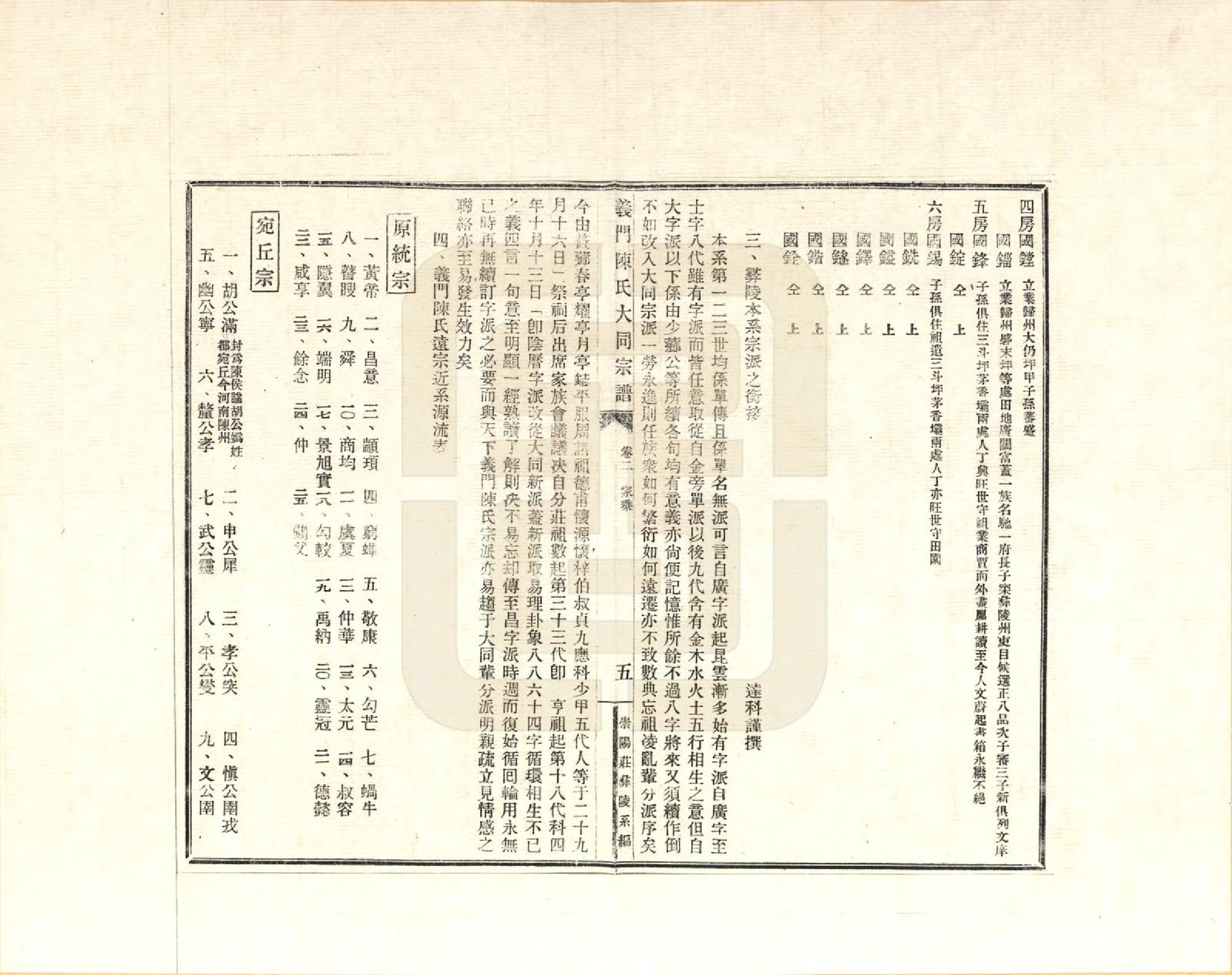 GTJP0099.陈.江西九江.义门陈氏大同宗谱彝陵分谱_002.pdf_第2页