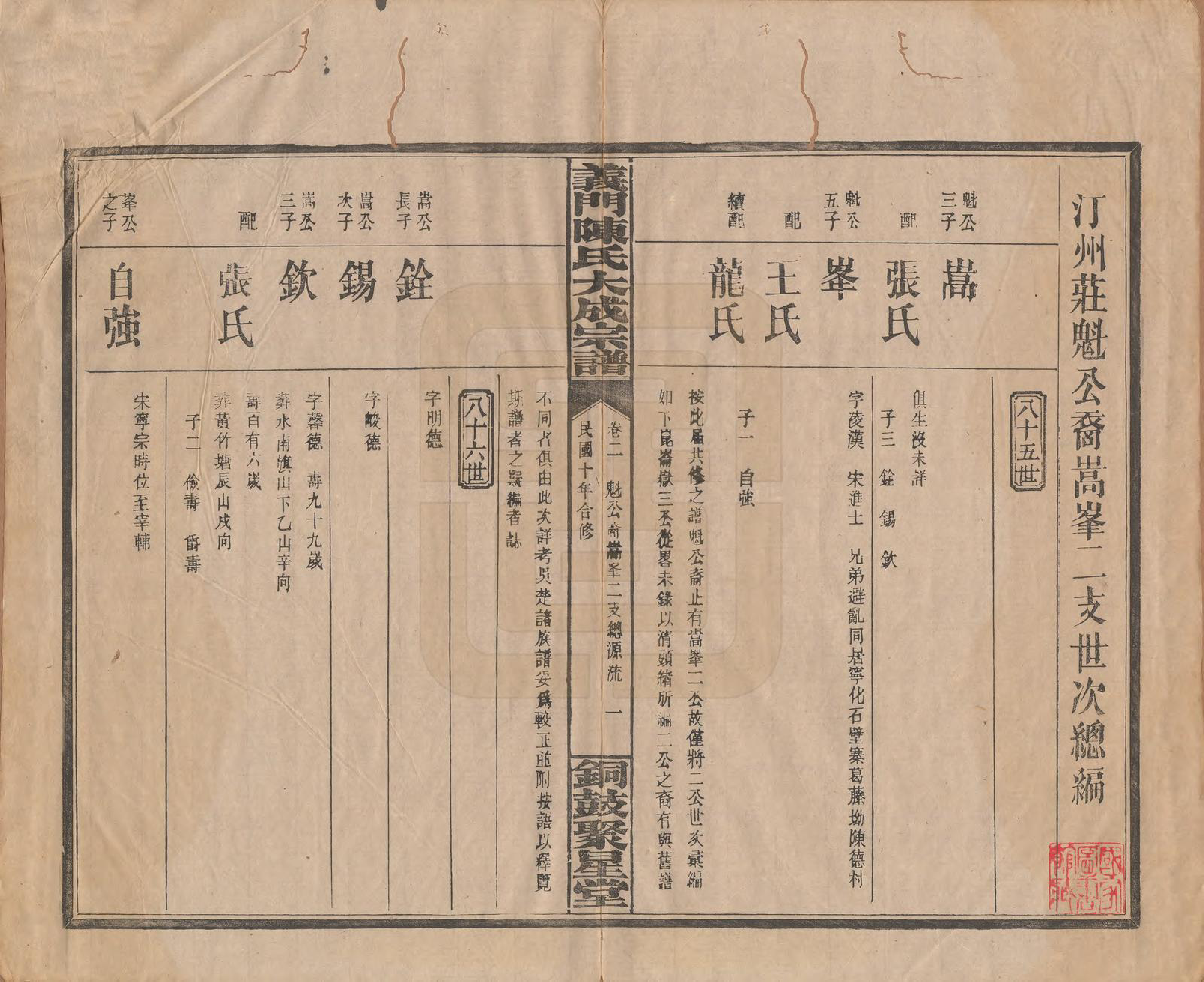 GTJP0103.陈.江西铜鼓.义门陈氏大成宗谱.民国10年[1921]_002.pdf_第1页