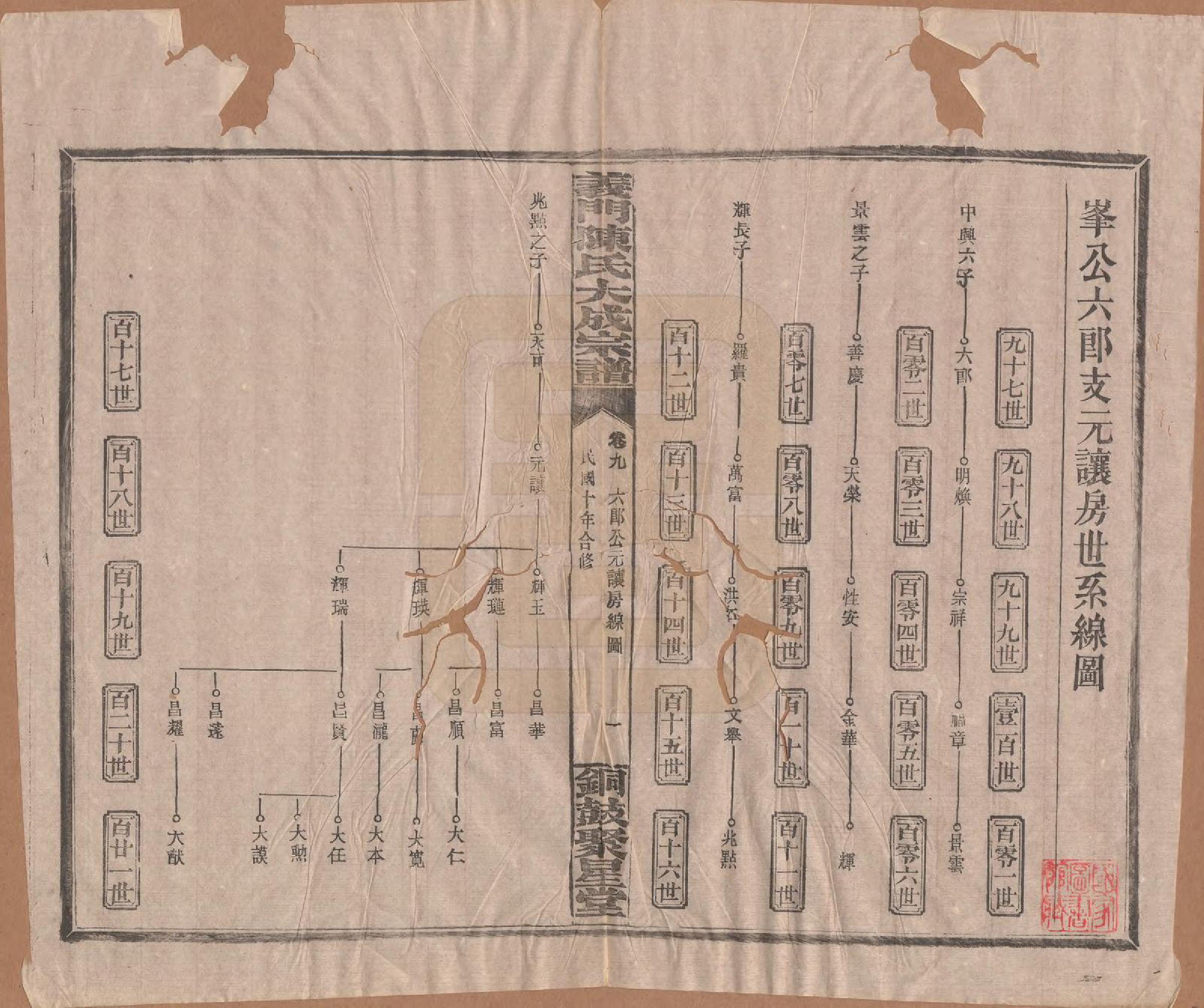 GTJP0103.陈.江西铜鼓.义门陈氏大成宗谱.民国10年[1921]_009.pdf_第1页