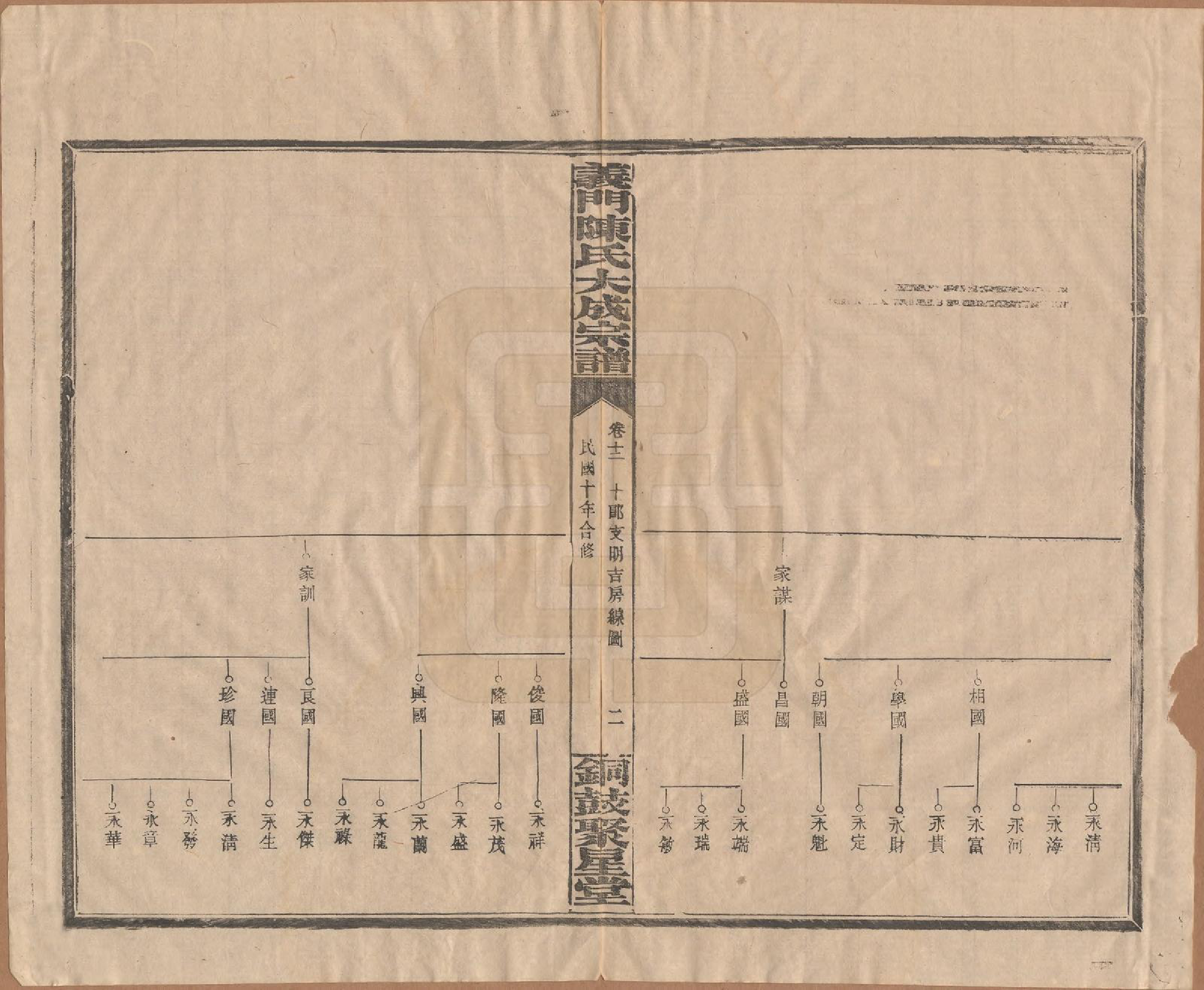 GTJP0103.陈.江西铜鼓.义门陈氏大成宗谱.民国10年[1921]_012.pdf_第2页