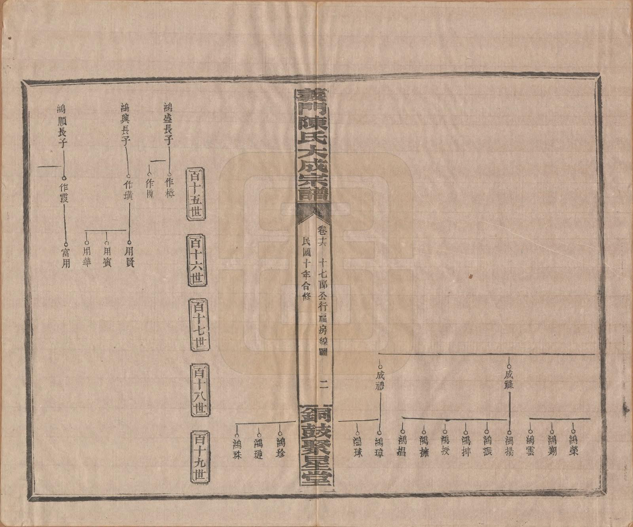 GTJP0103.陈.江西铜鼓.义门陈氏大成宗谱.民国10年[1921]_016.pdf_第2页