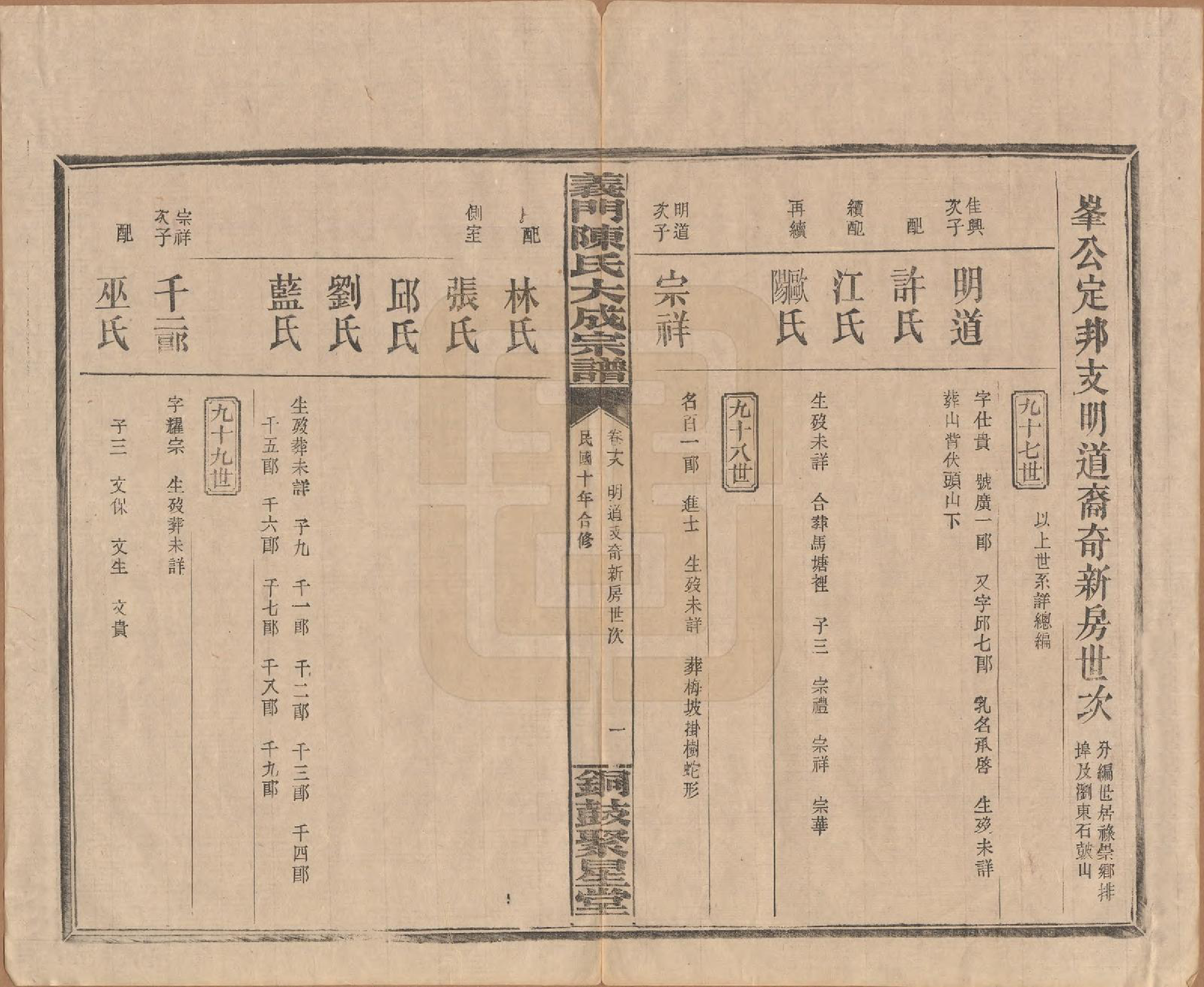 GTJP0103.陈.江西铜鼓.义门陈氏大成宗谱.民国10年[1921]_018.pdf_第3页