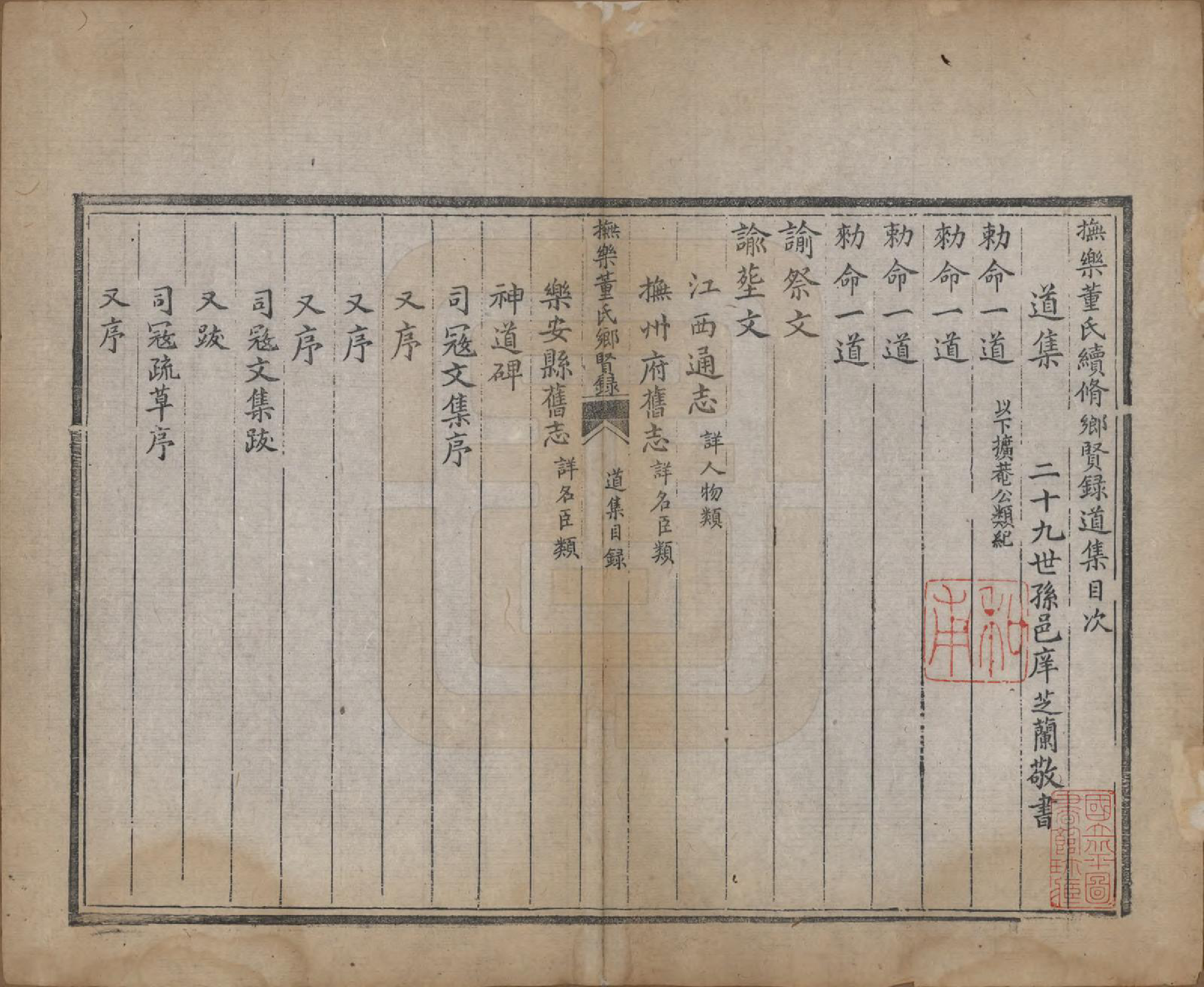 GTJP0304.董.江西乐安.抚乐董氏续修乡贤录四卷.清道光六年(1826)_004.pdf_第1页