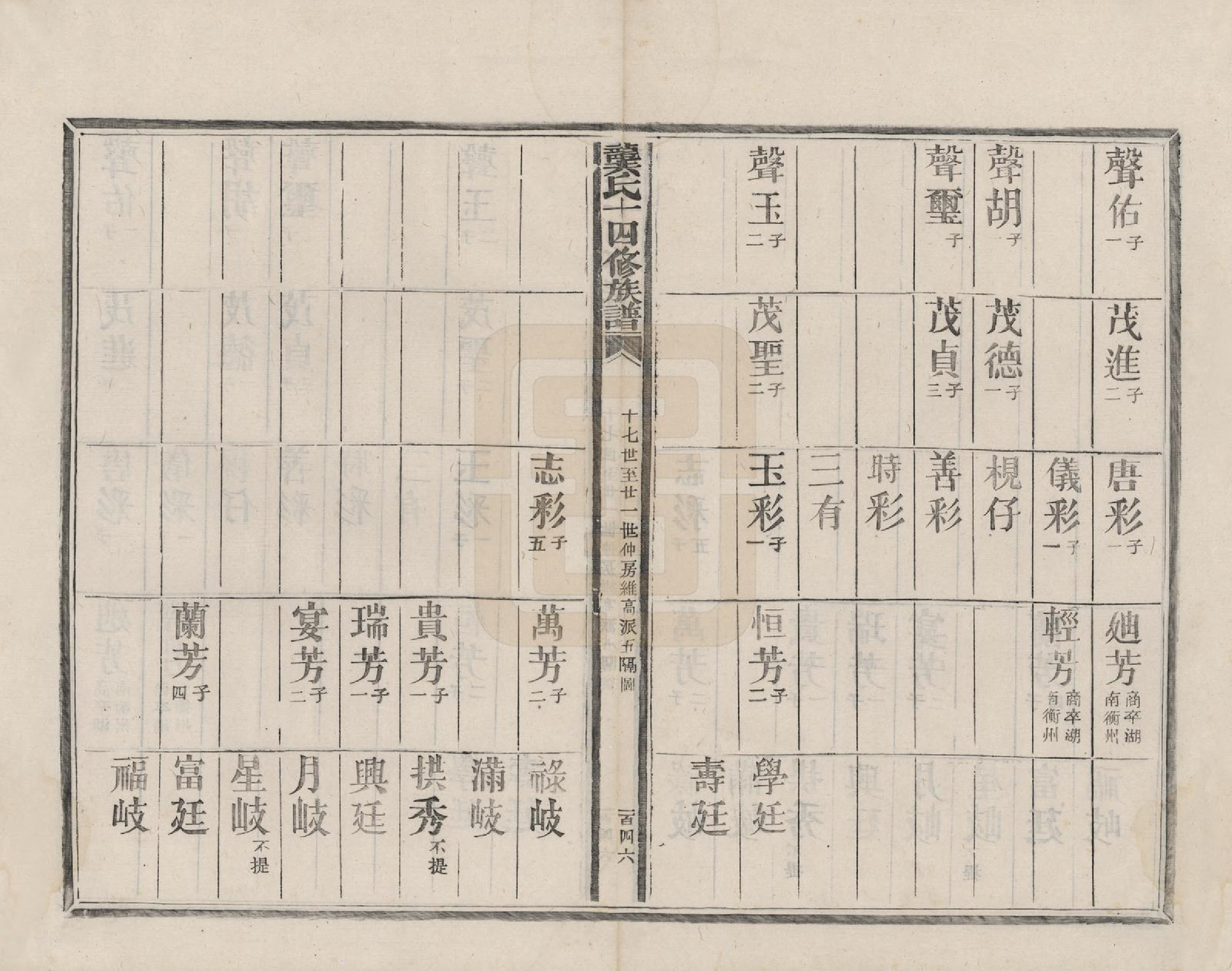 GTJP0412.龚.江西清江.龚氏十四修族谱.民国三年（1914）_002.pdf_第1页