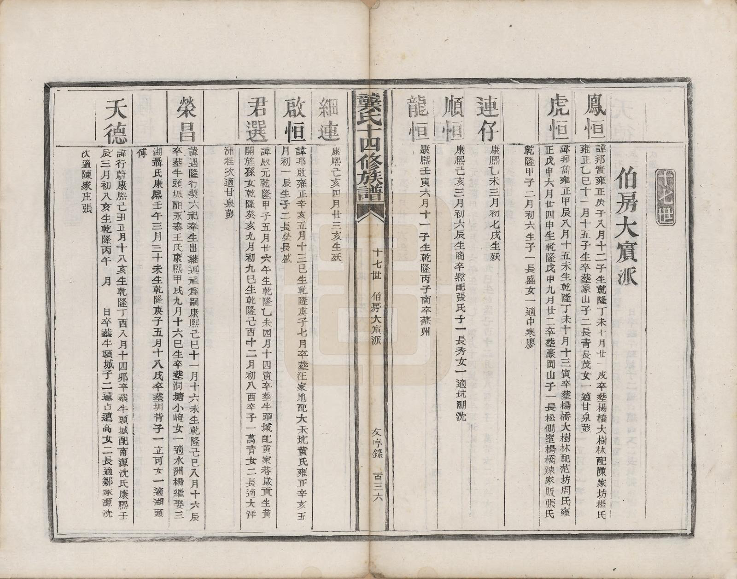 GTJP0412.龚.江西清江.龚氏十四修族谱.民国三年（1914）_003.pdf_第1页