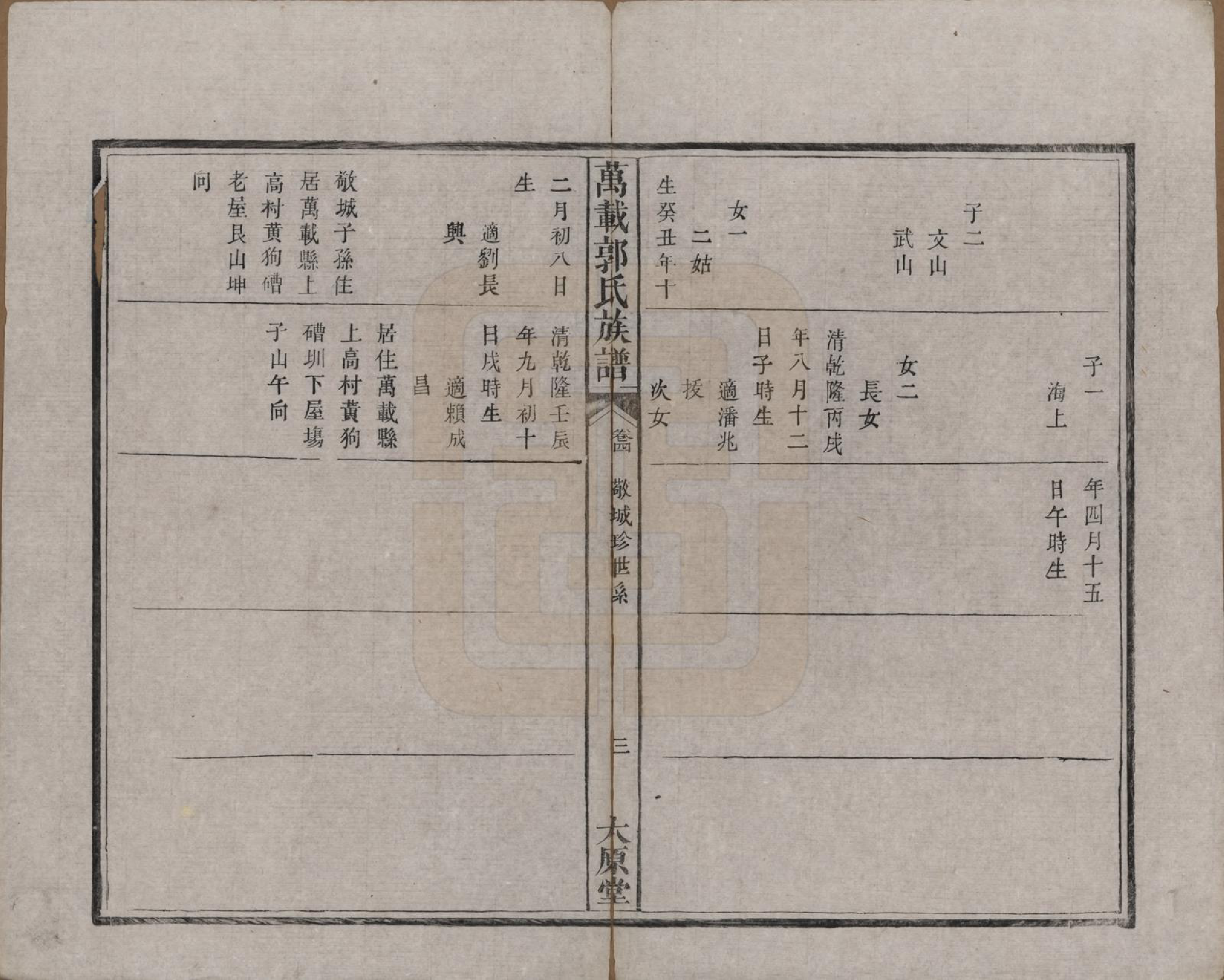 GTJP0447.郭.江西万载.万载郭氏族谱.嘉庆二十年_005.pdf_第3页