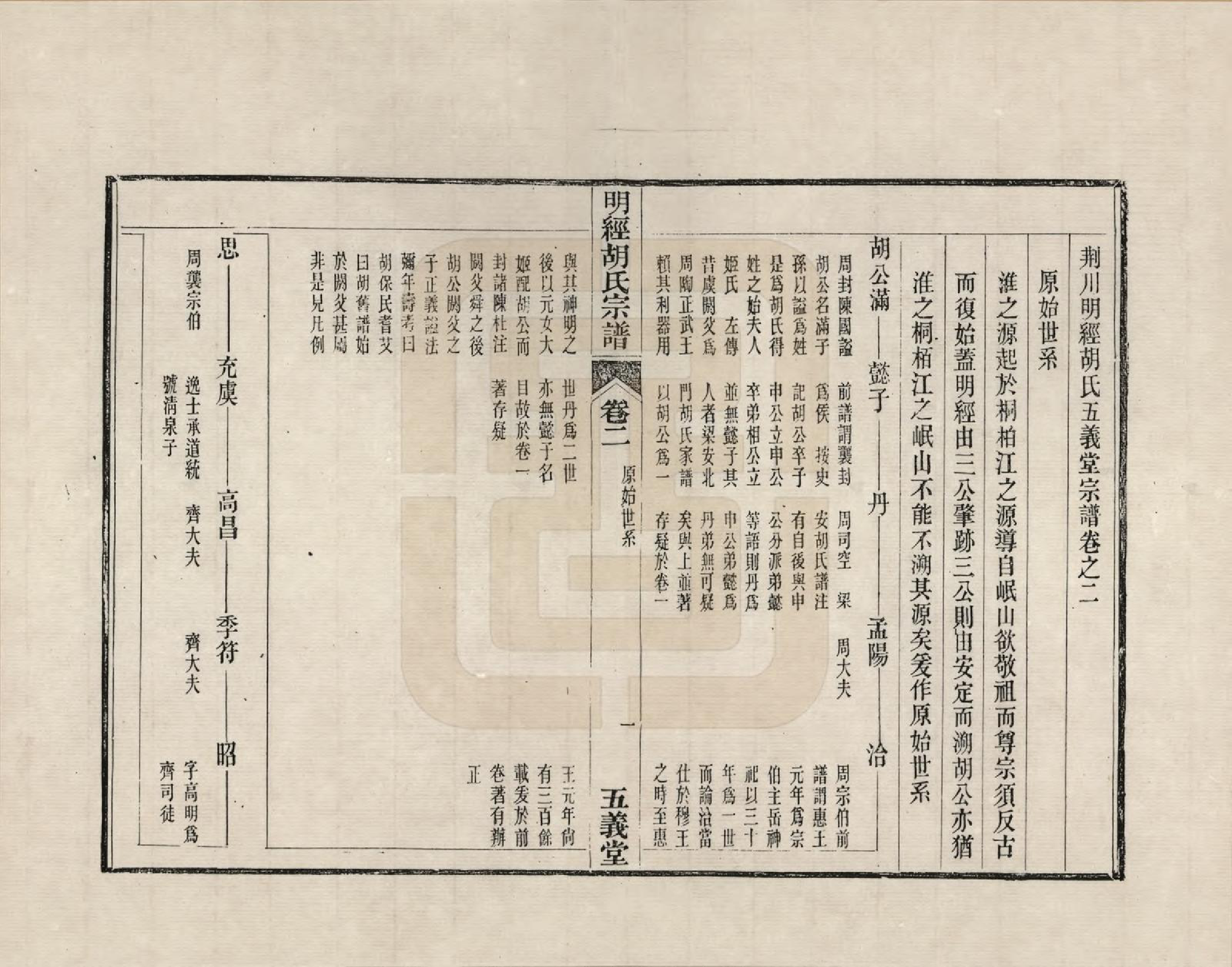 GTJP0513.胡.江西婺源.荆川明经胡氏五义堂宗谱_002.pdf_第1页