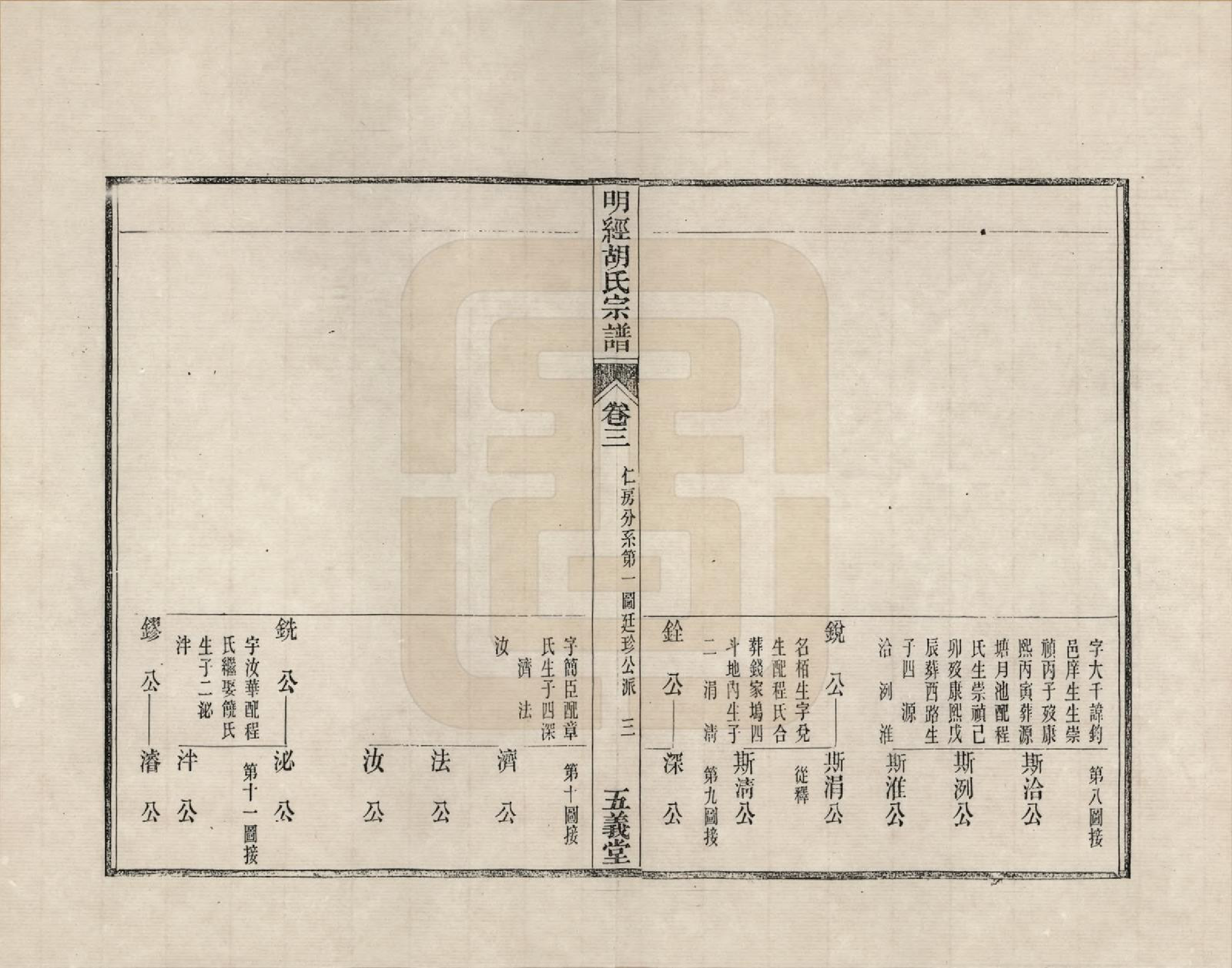 GTJP0513.胡.江西婺源.荆川明经胡氏五义堂宗谱_003.pdf_第3页