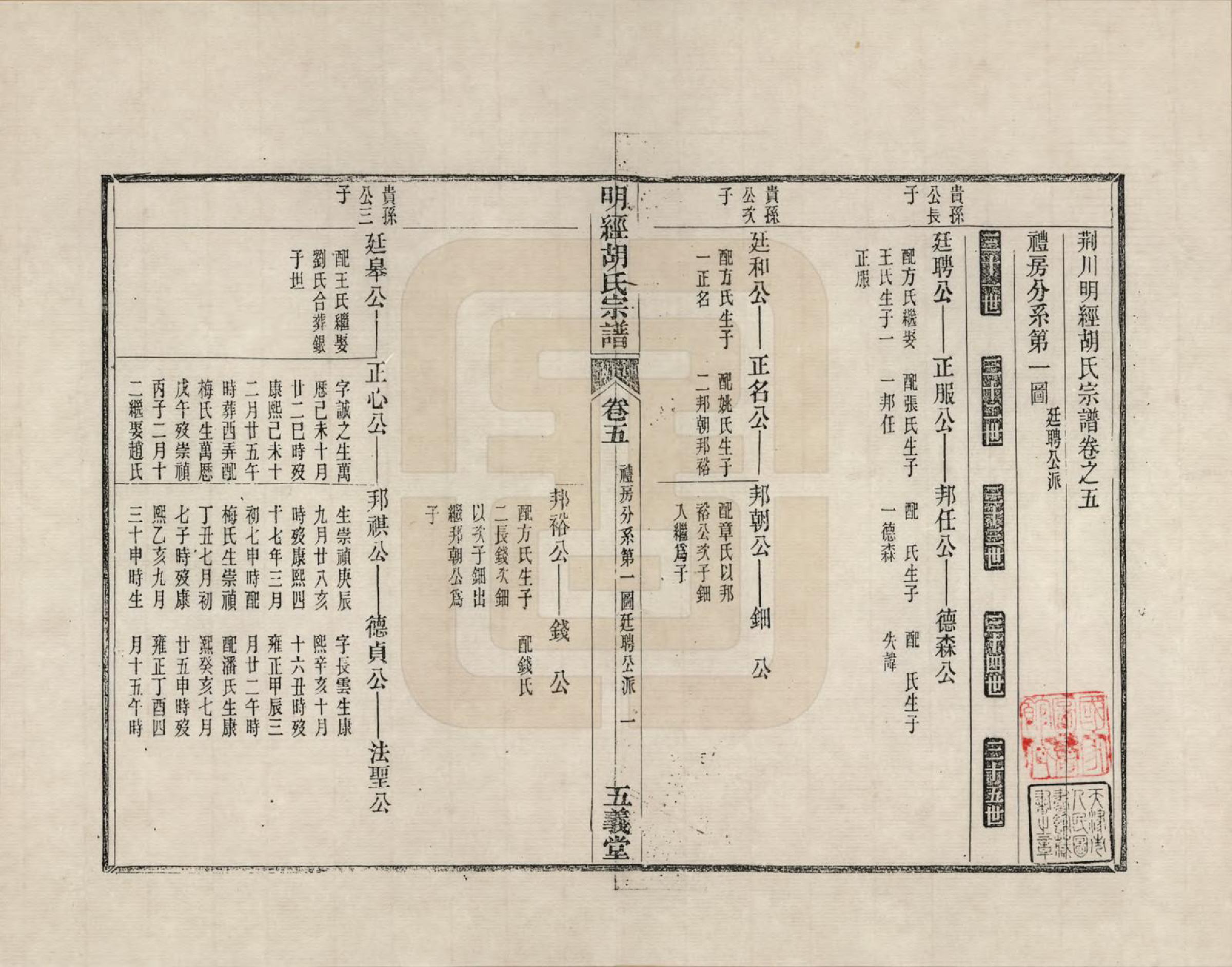 GTJP0513.胡.江西婺源.荆川明经胡氏五义堂宗谱_005.pdf_第1页