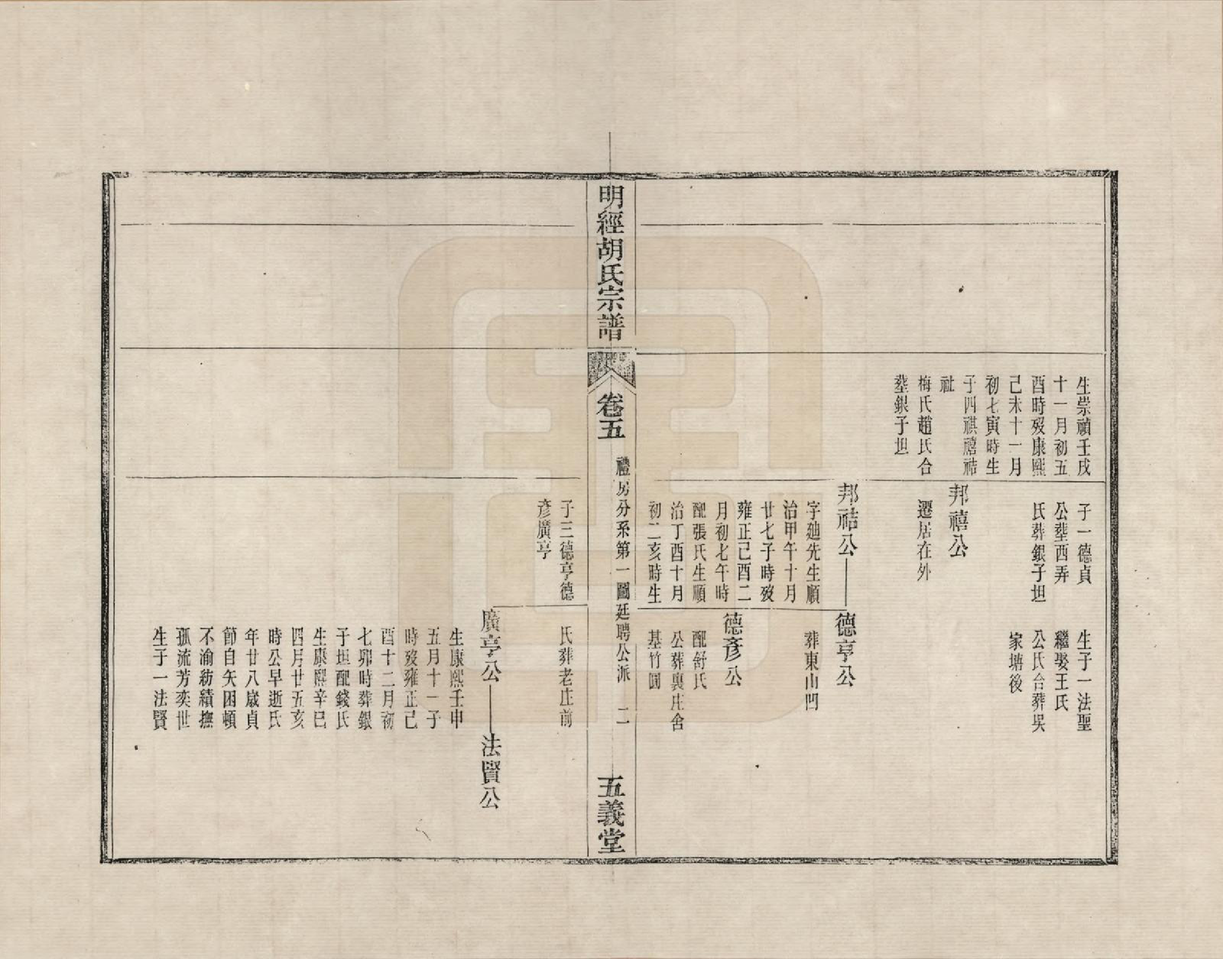 GTJP0513.胡.江西婺源.荆川明经胡氏五义堂宗谱_005.pdf_第2页