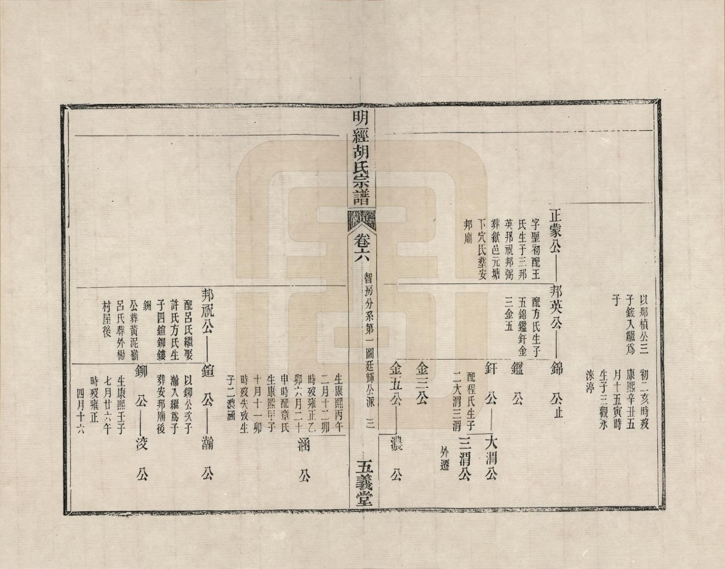 GTJP0513.胡.江西婺源.荆川明经胡氏五义堂宗谱_006.pdf_第3页