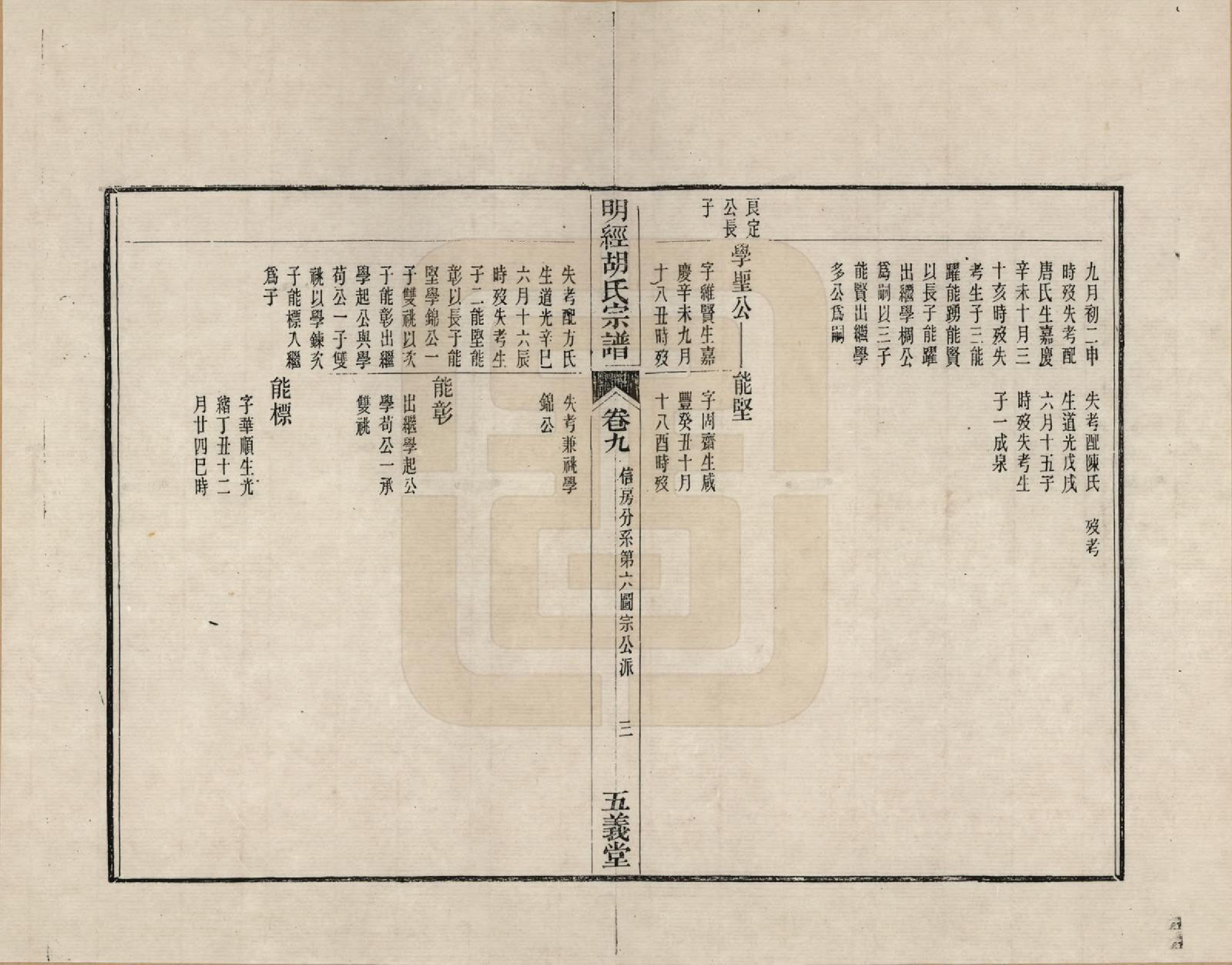 GTJP0513.胡.江西婺源.荆川明经胡氏五义堂宗谱_009.pdf_第3页